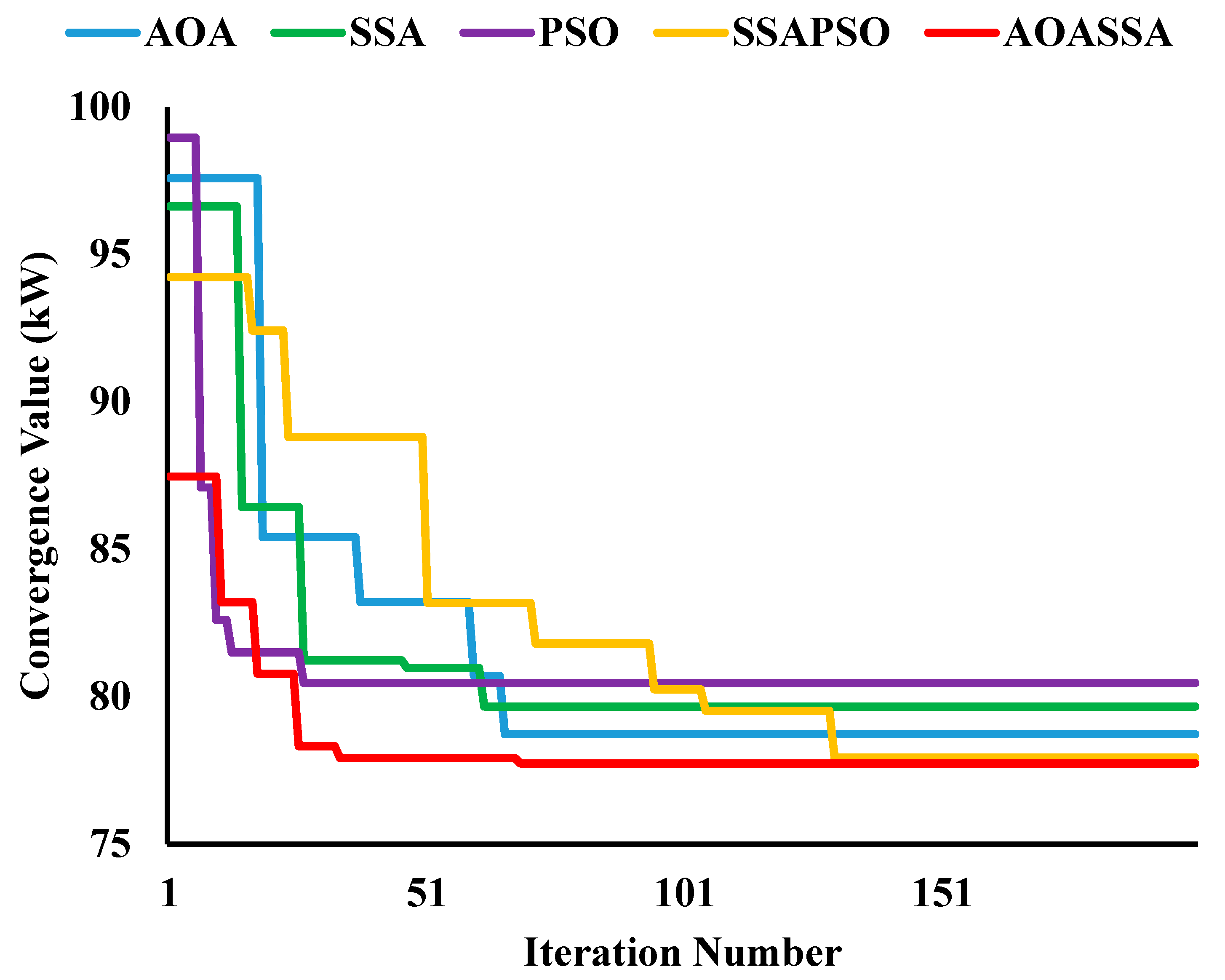 Sustainability 15 07078 g010 Sustainability 15 07078 g010