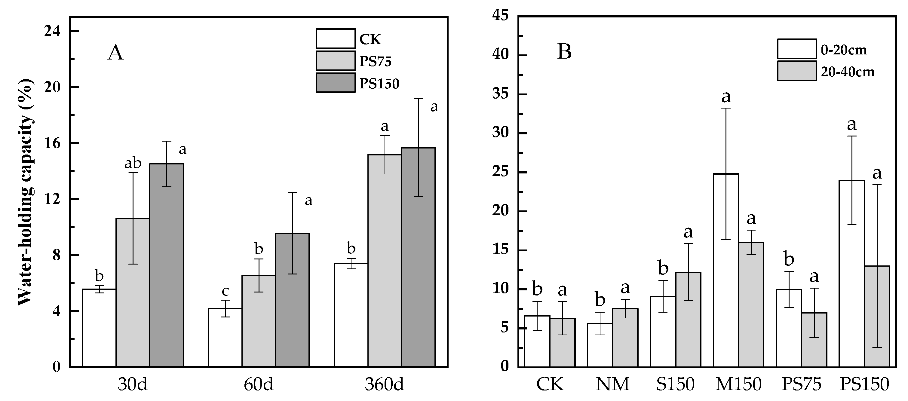 Sustainability 15 07079 g001 Sustainability 15 07079 g001