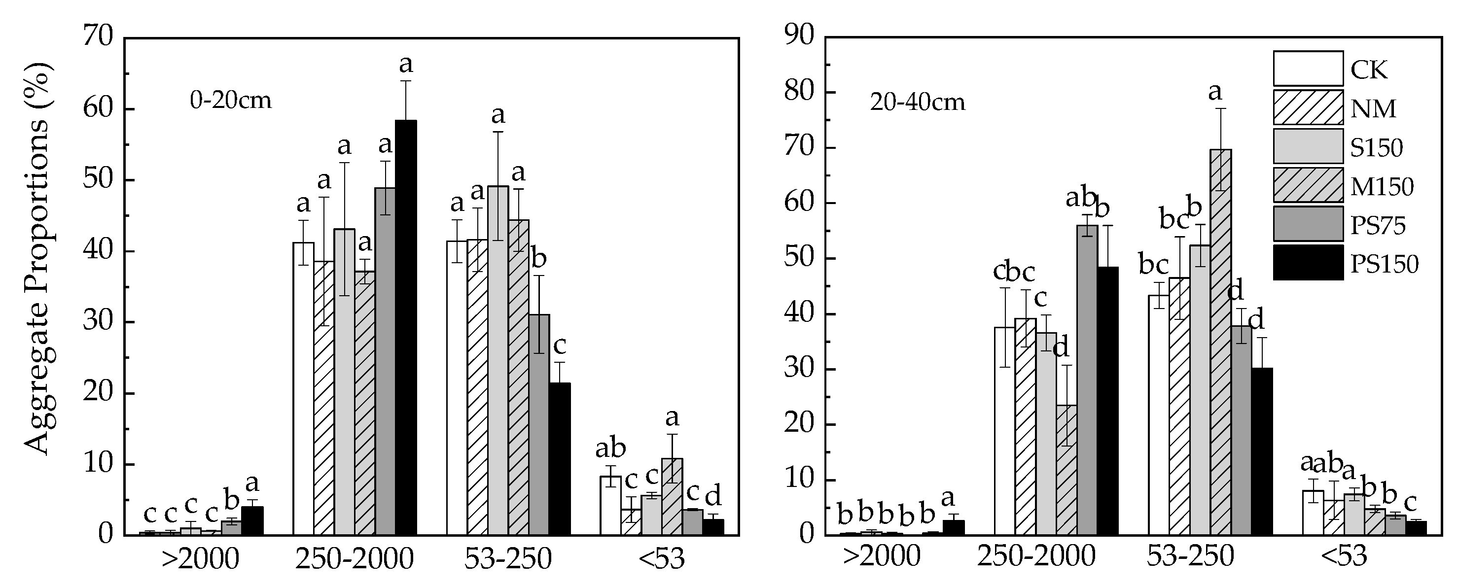 Sustainability 15 07079 g002 Sustainability 15 07079 g002
