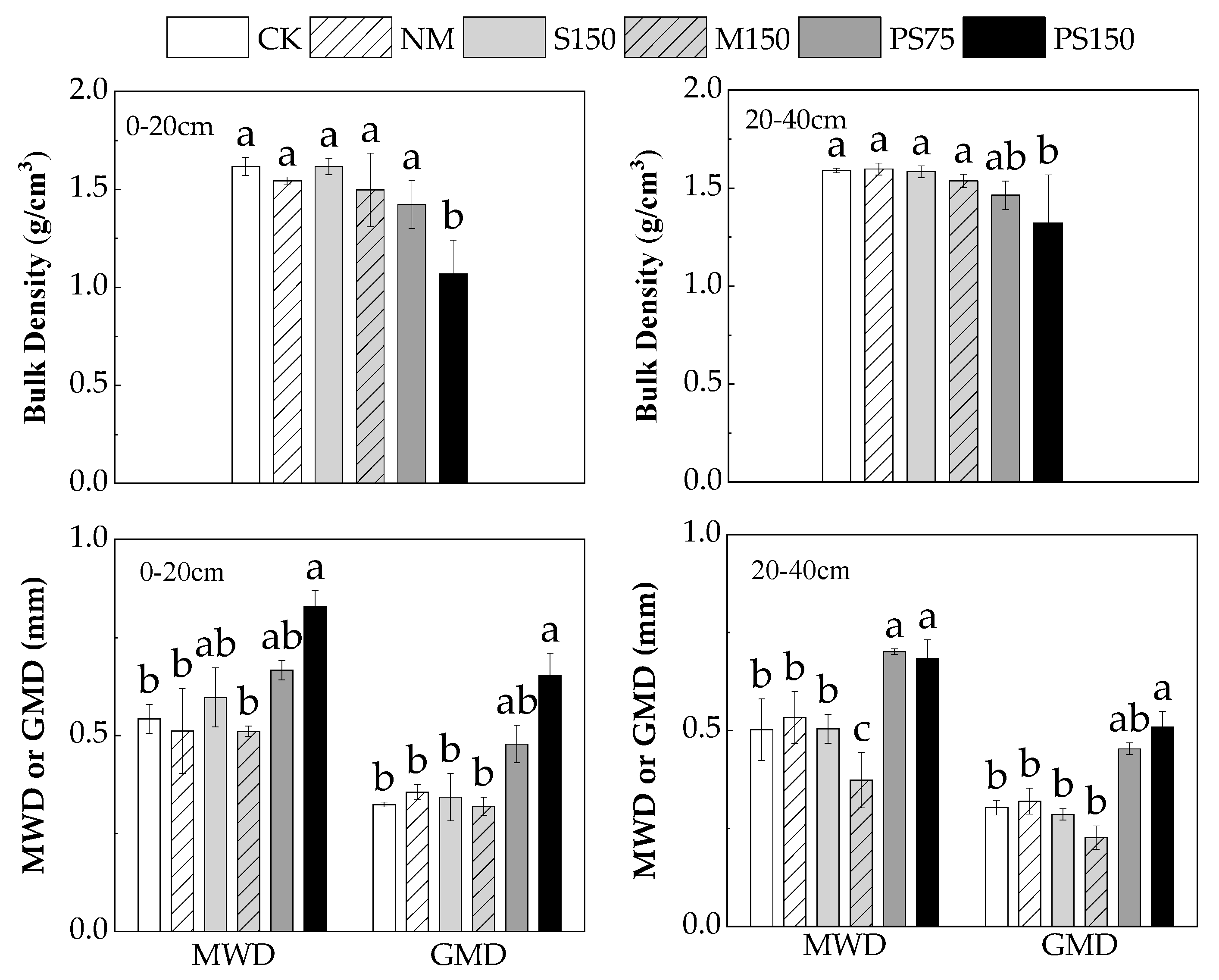 Sustainability 15 07079 g003 Sustainability 15 07079 g003