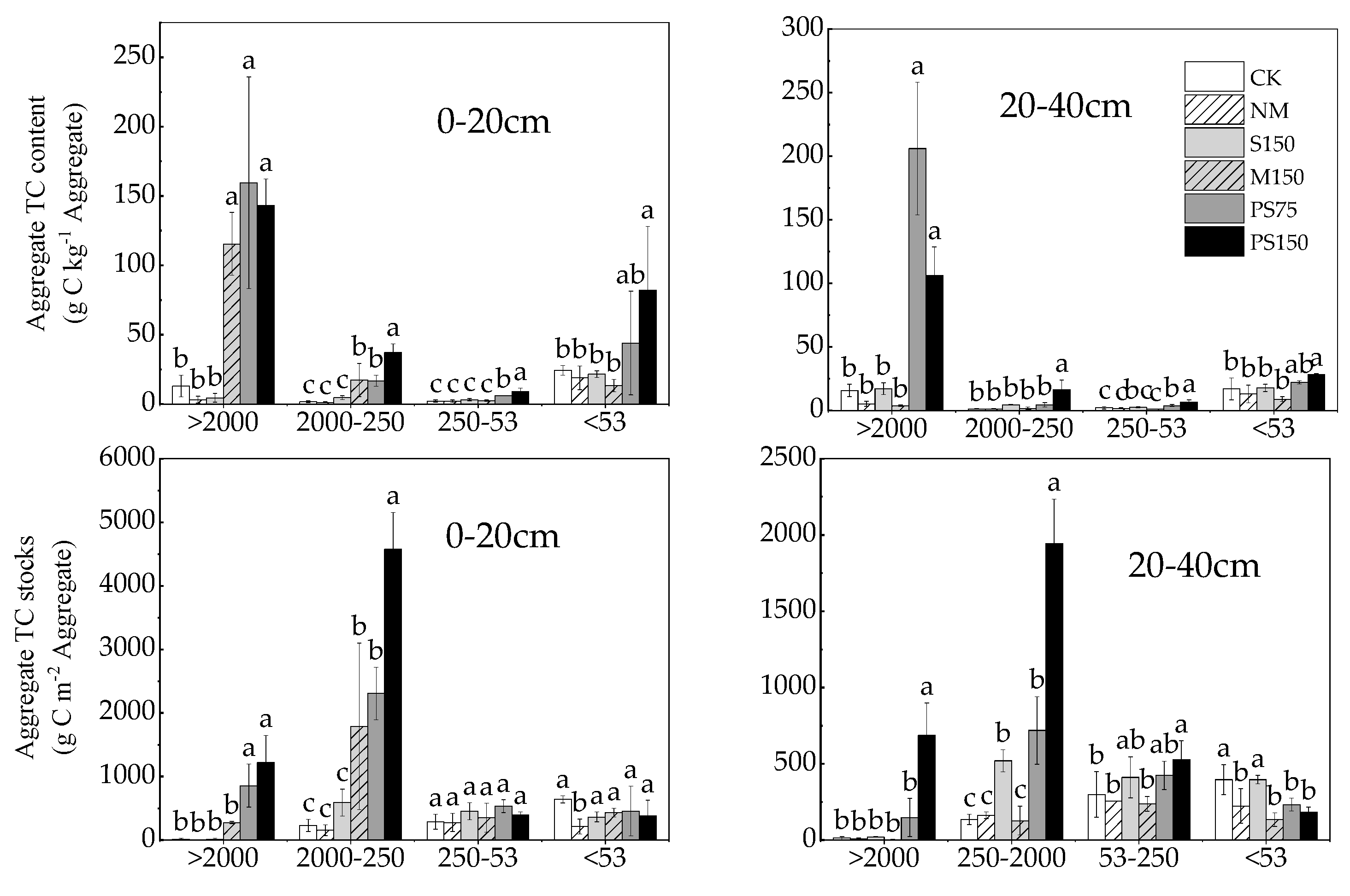 Sustainability 15 07079 g004 Sustainability 15 07079 g004
