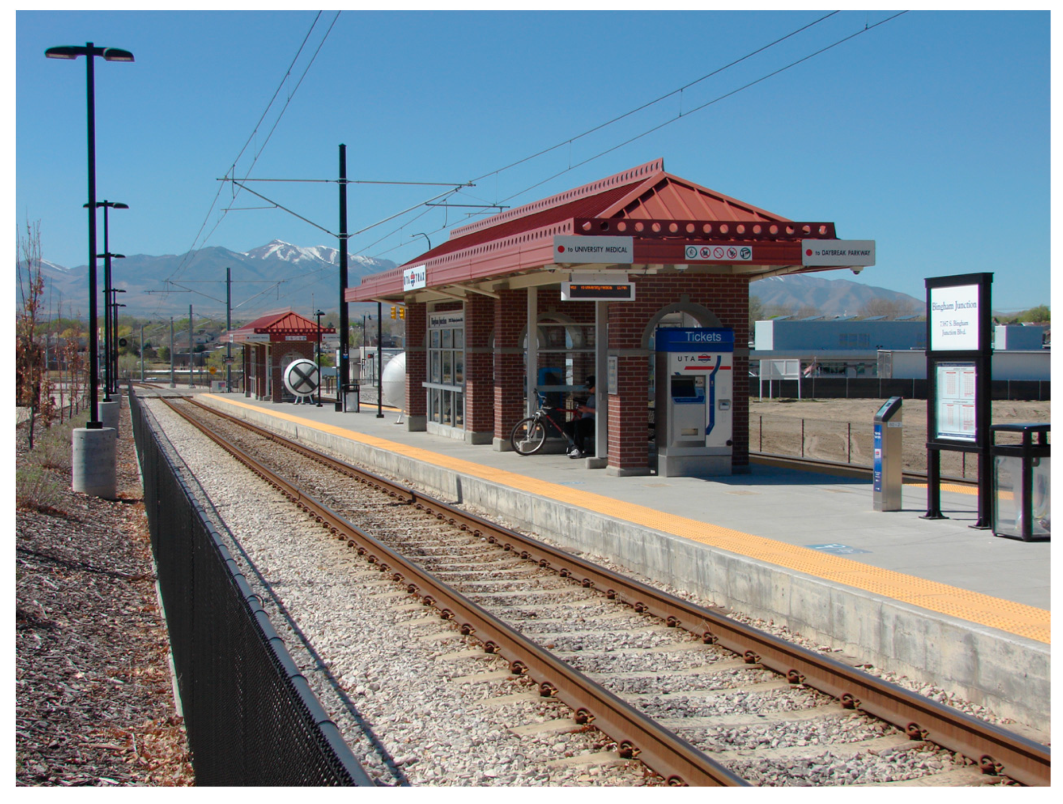 Sustainability 15 07080 g002