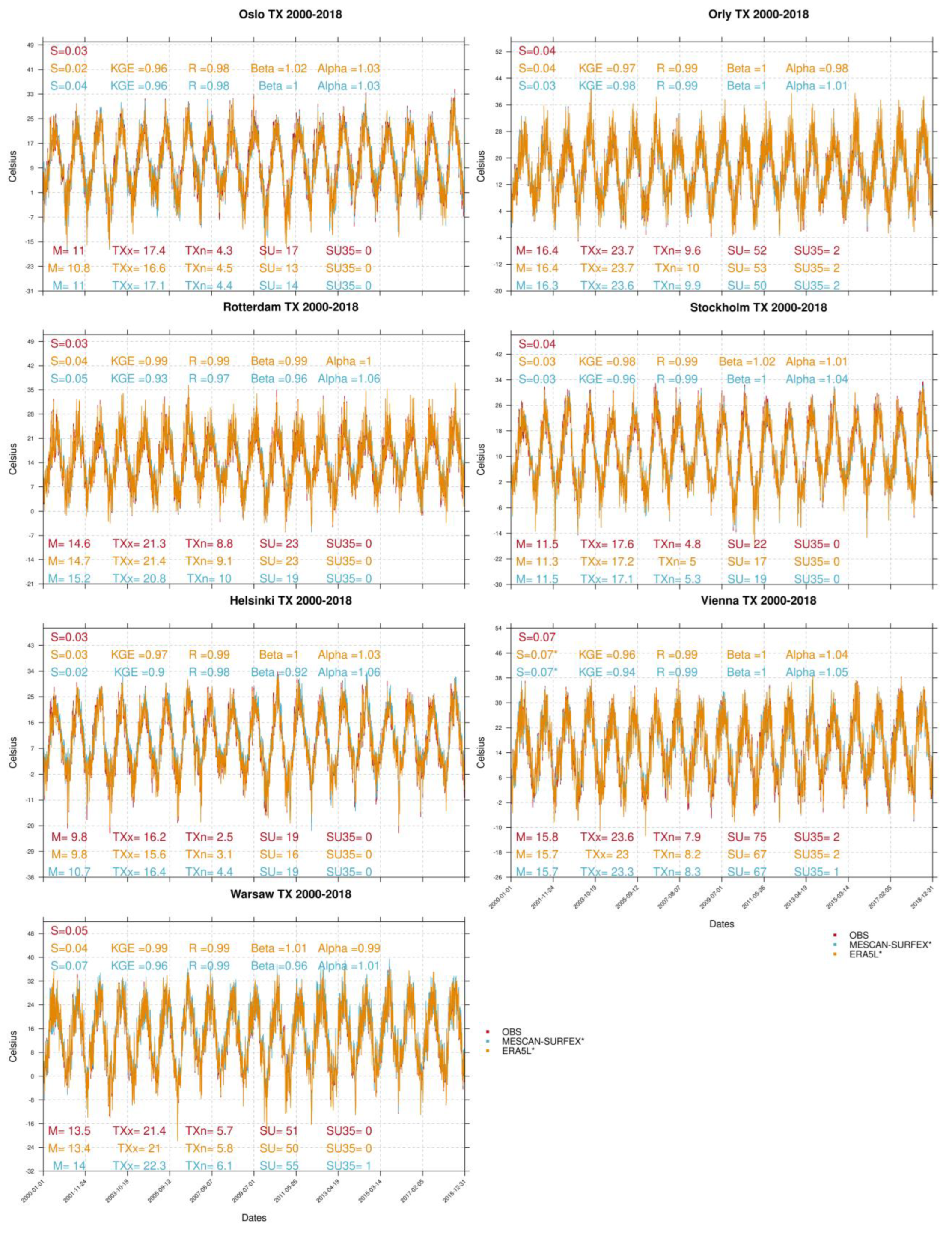 Sustainability 15 07081 g003b Sustainability 15 07081 g003b