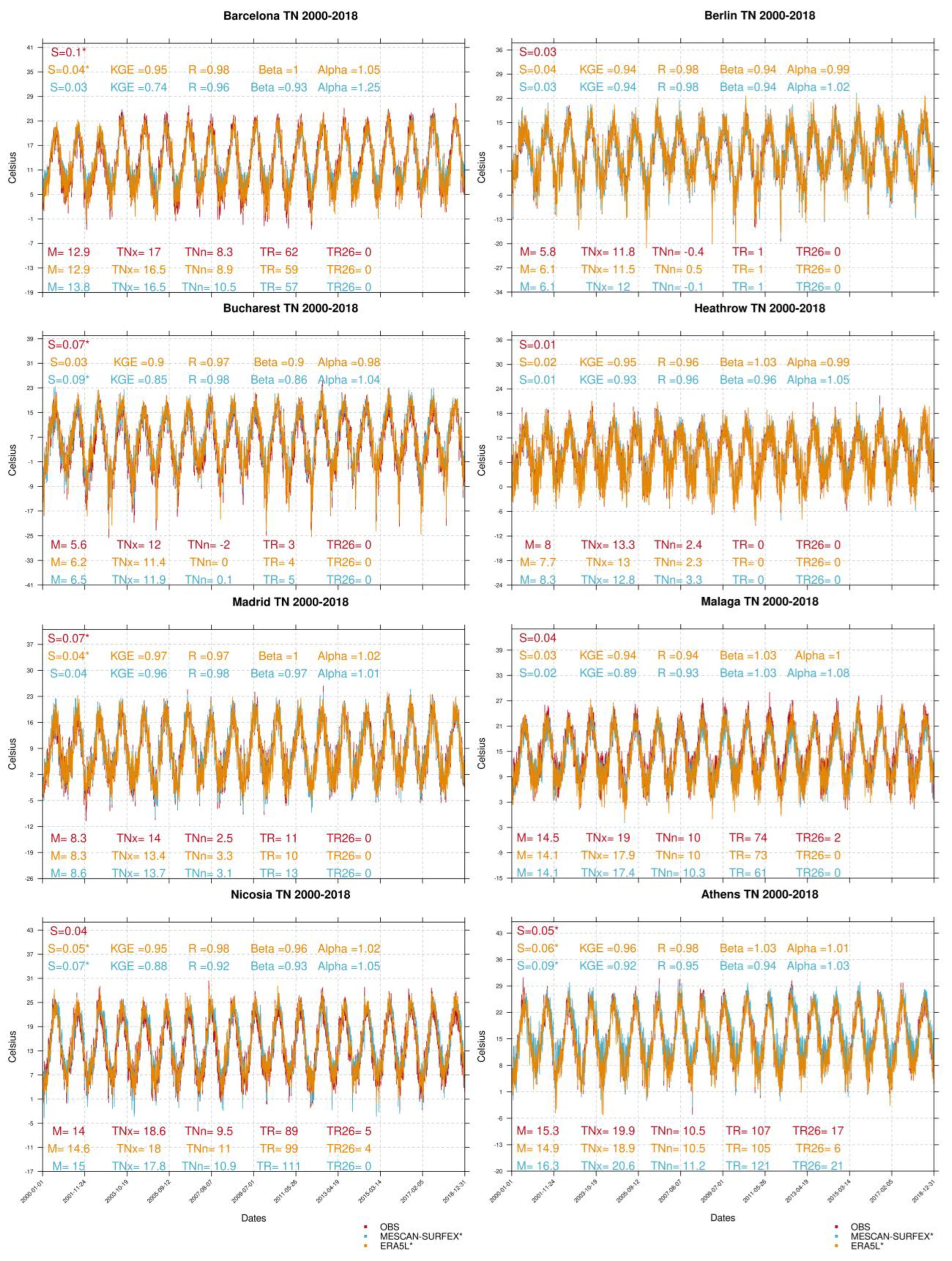 Sustainability 15 07081 g005a Sustainability 15 07081 g005a