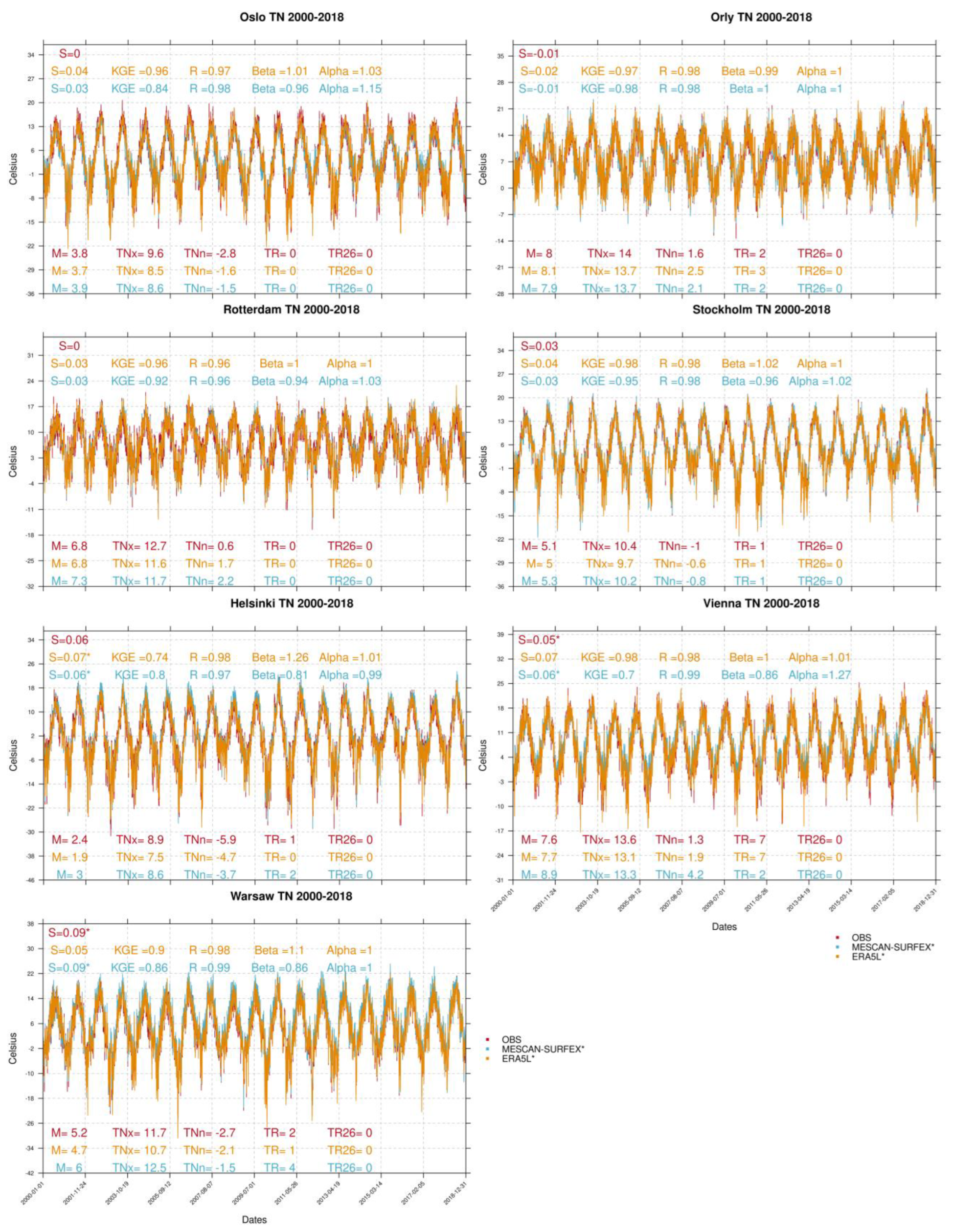 Sustainability 15 07081 g005b Sustainability 15 07081 g005b
