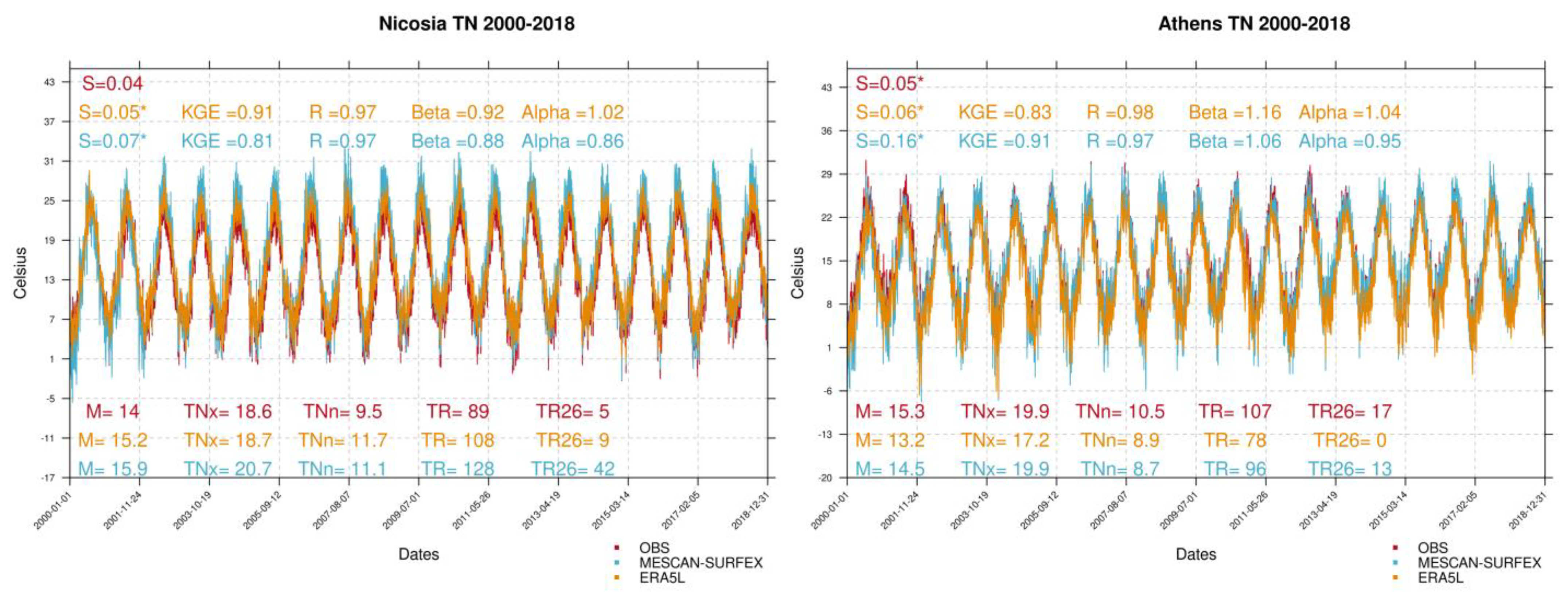 Sustainability 15 07081 g006 Sustainability 15 07081 g006