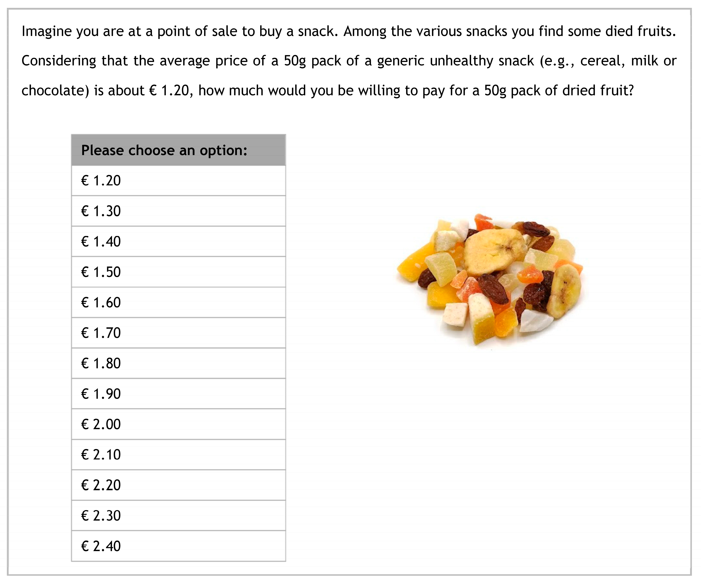 Sustainability Free FullText Can Dried Fruits Replace Unhealthy