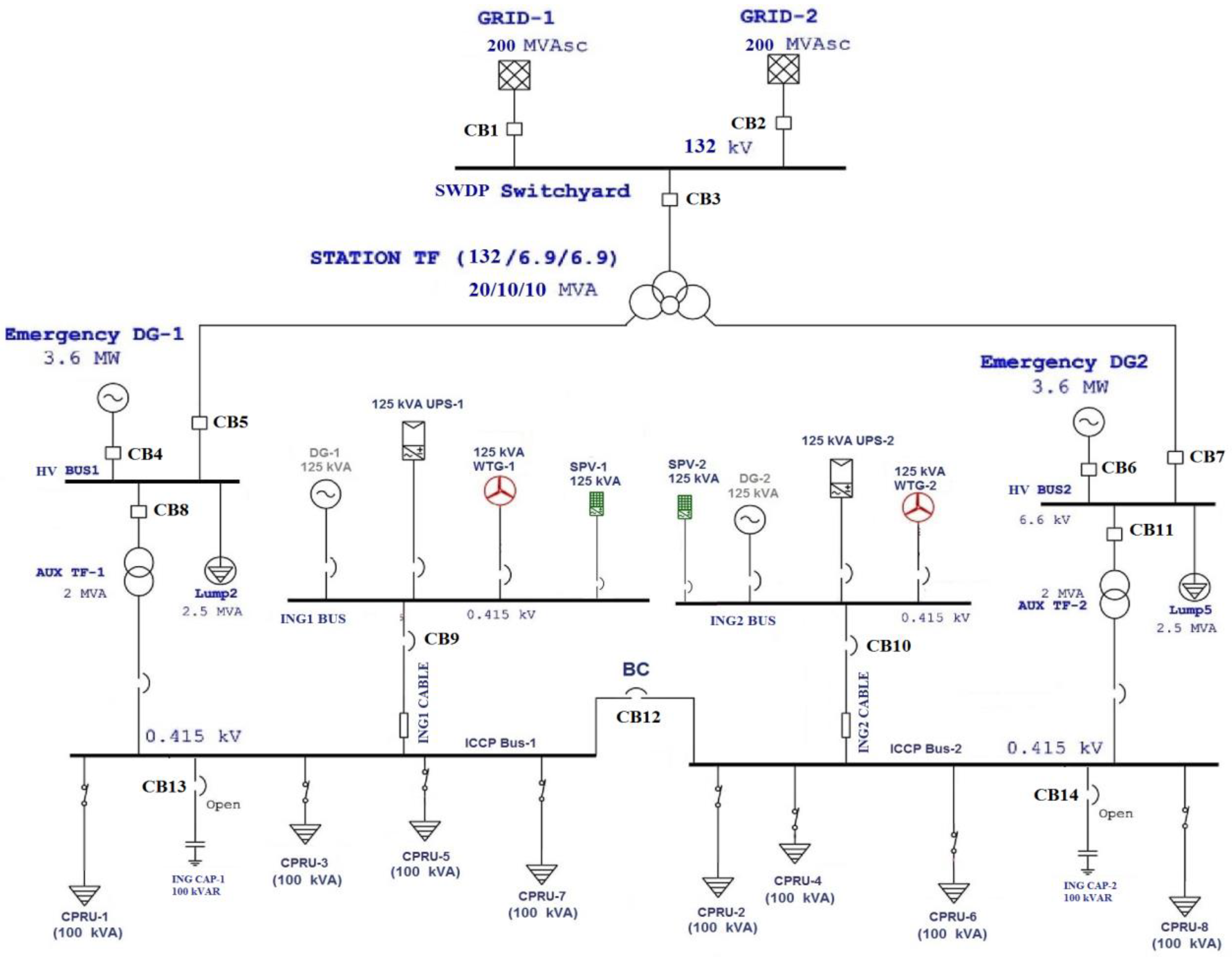 Sustainability 15 07088 g002