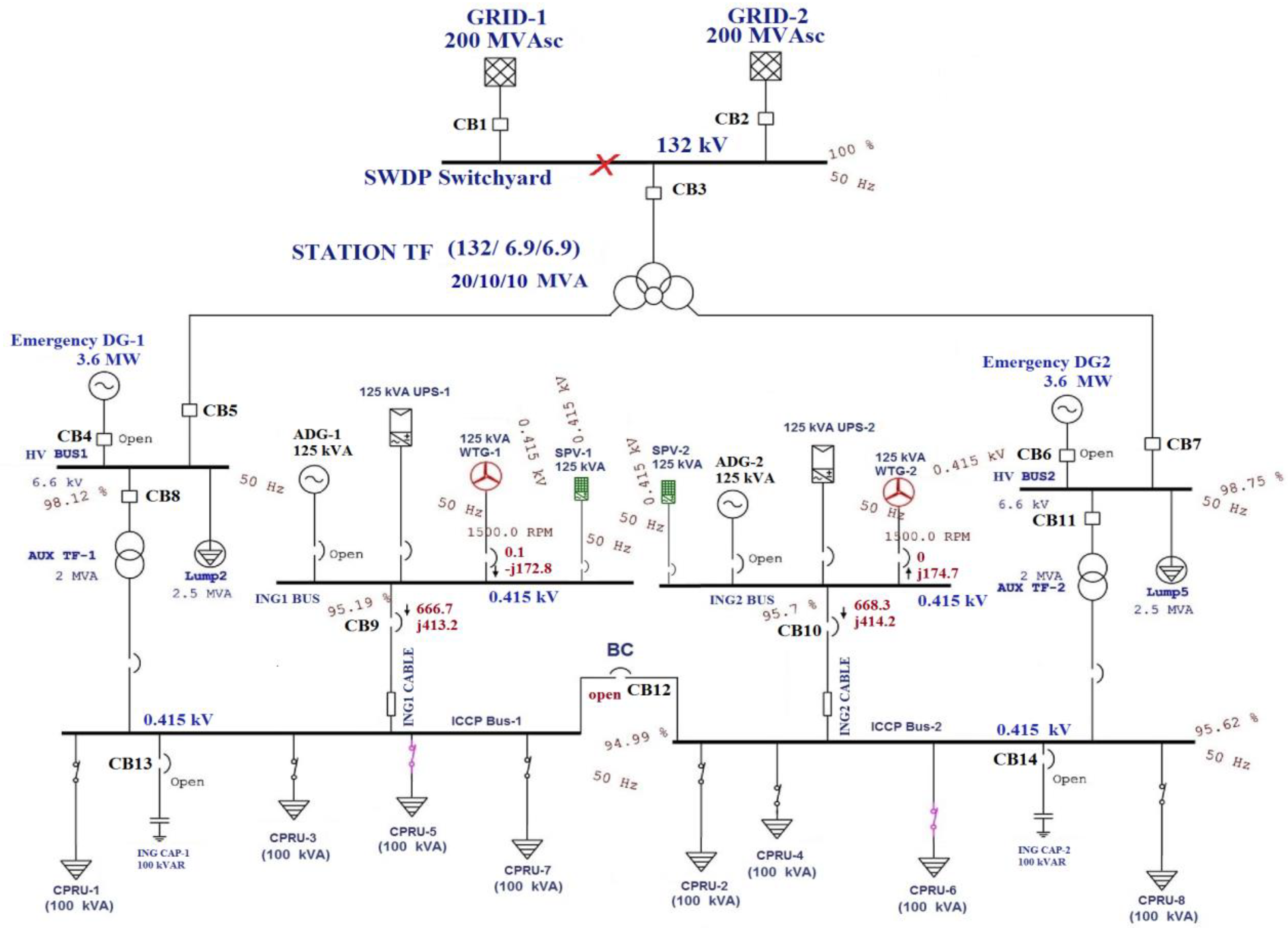 Sustainability 15 07088 g006