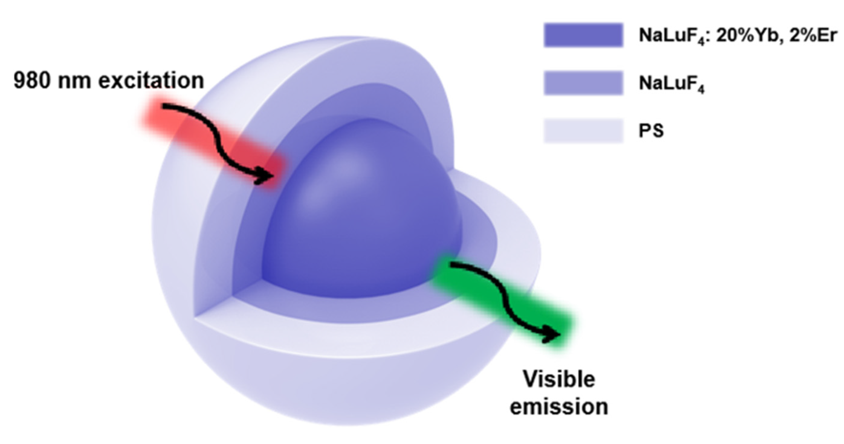 Sustainability 15 07090 g002 Sustainability 15 07090 g002