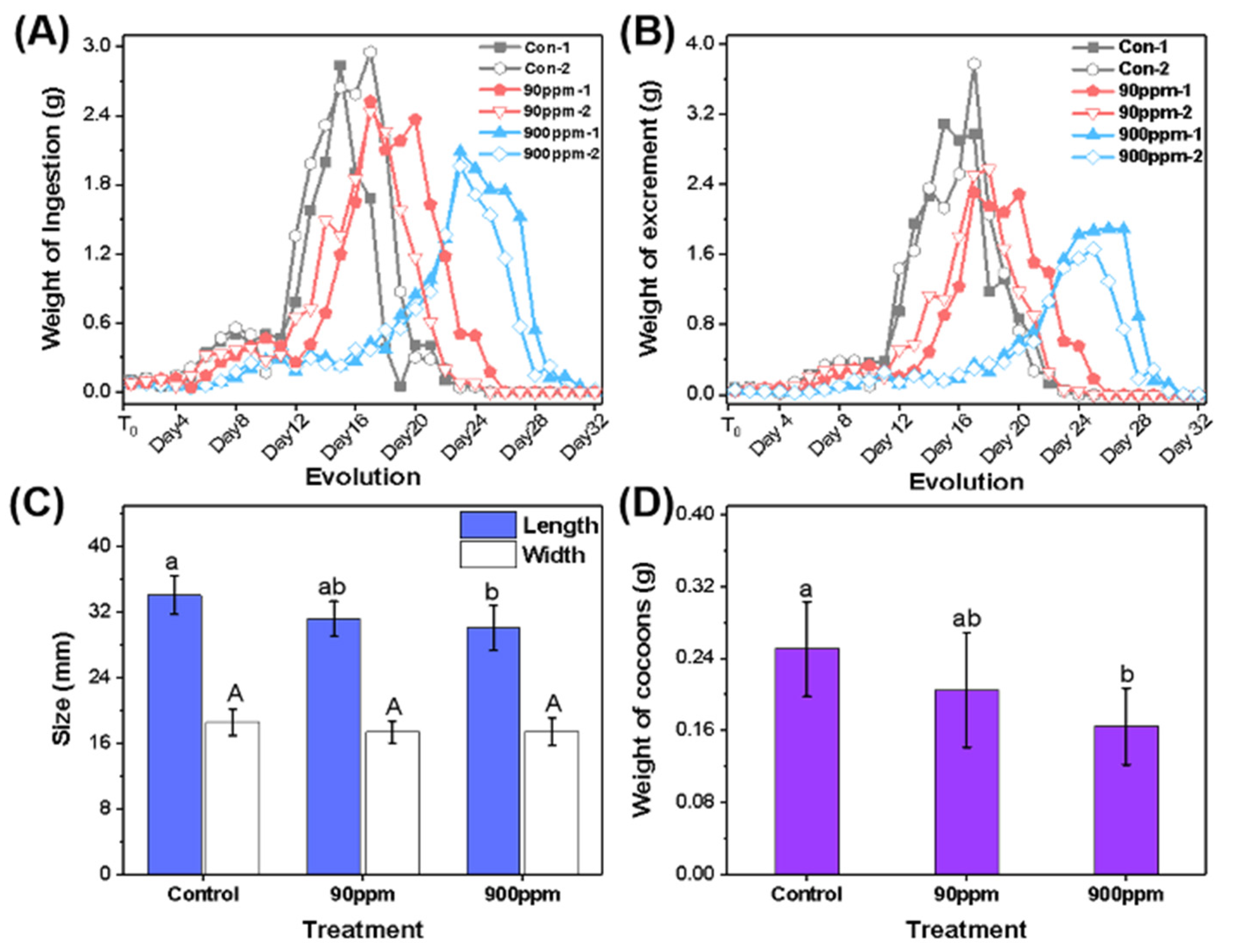 Sustainability 15 07090 g004 Sustainability 15 07090 g004