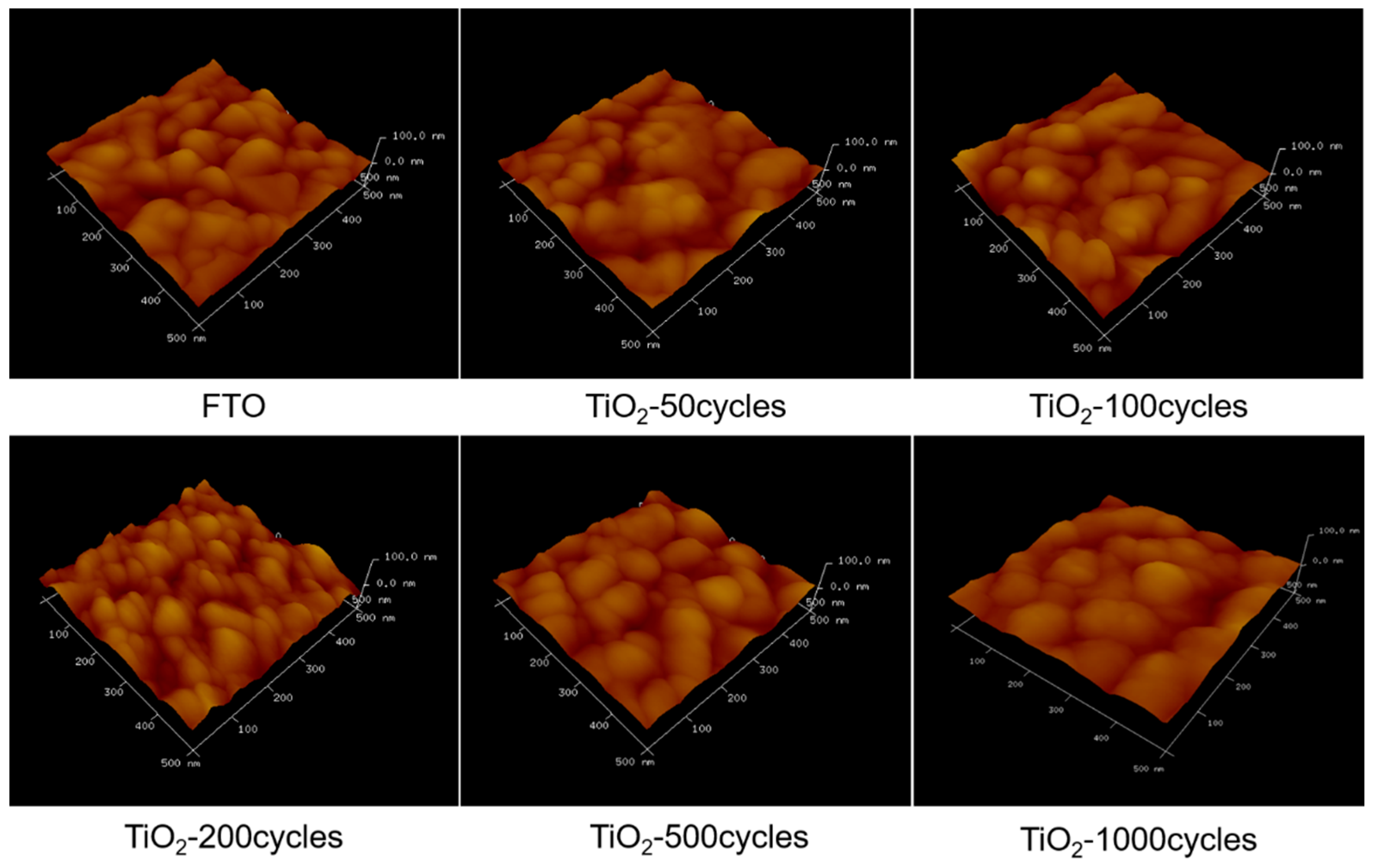 Sustainability 15 07092 g002 Sustainability 15 07092 g002