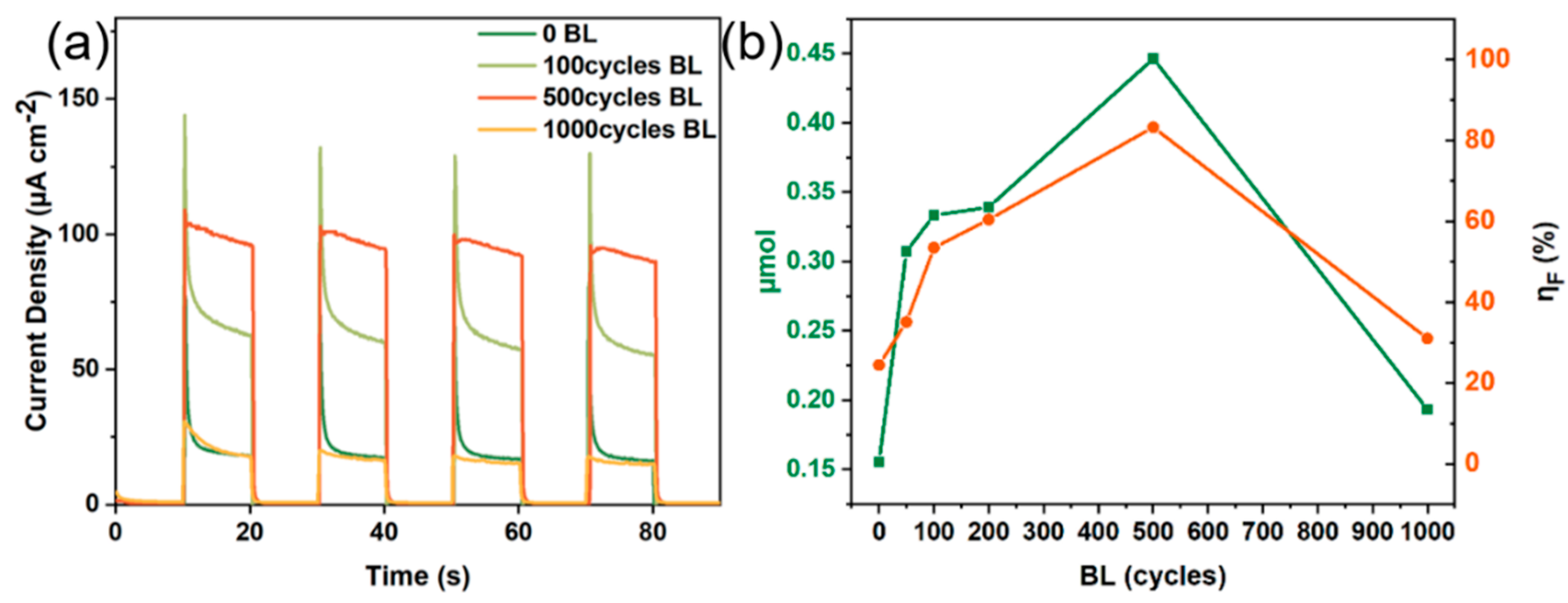 Sustainability 15 07092 g005 Sustainability 15 07092 g005