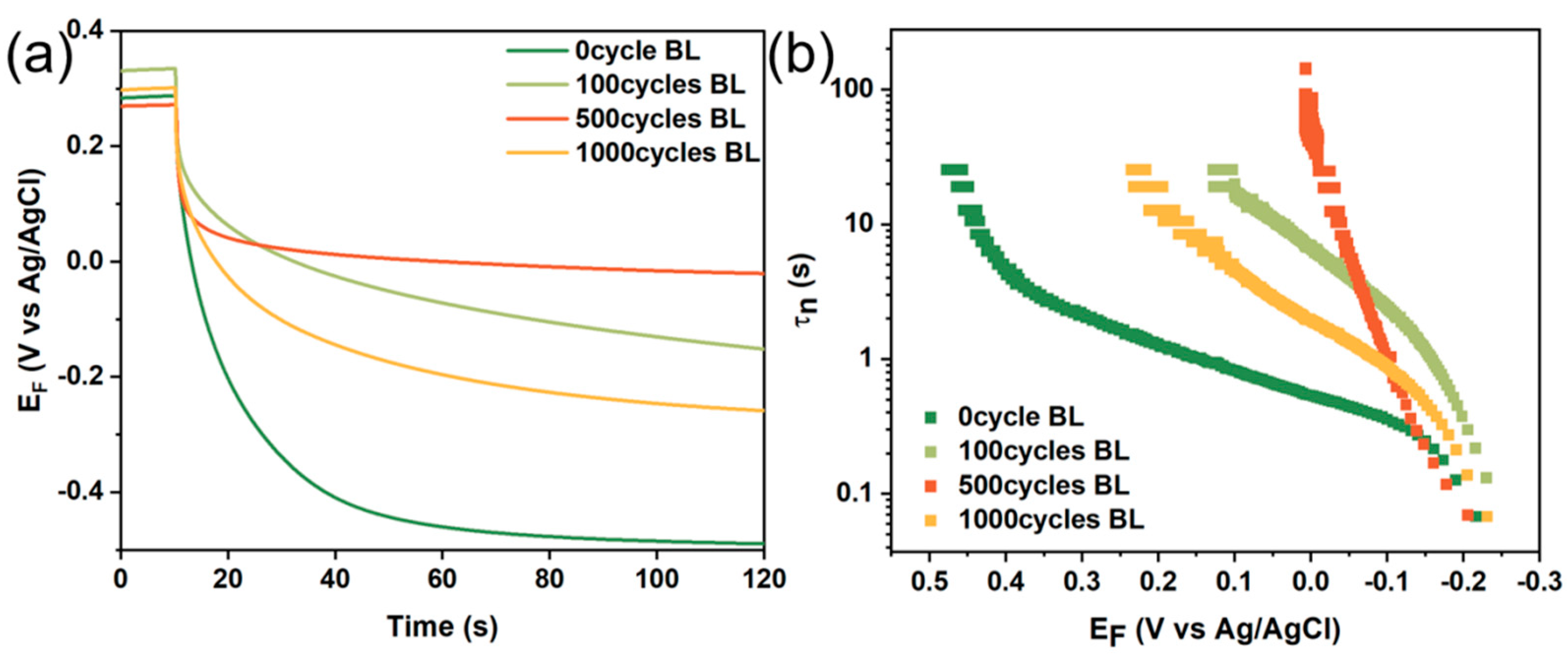 Sustainability 15 07092 g006 Sustainability 15 07092 g006