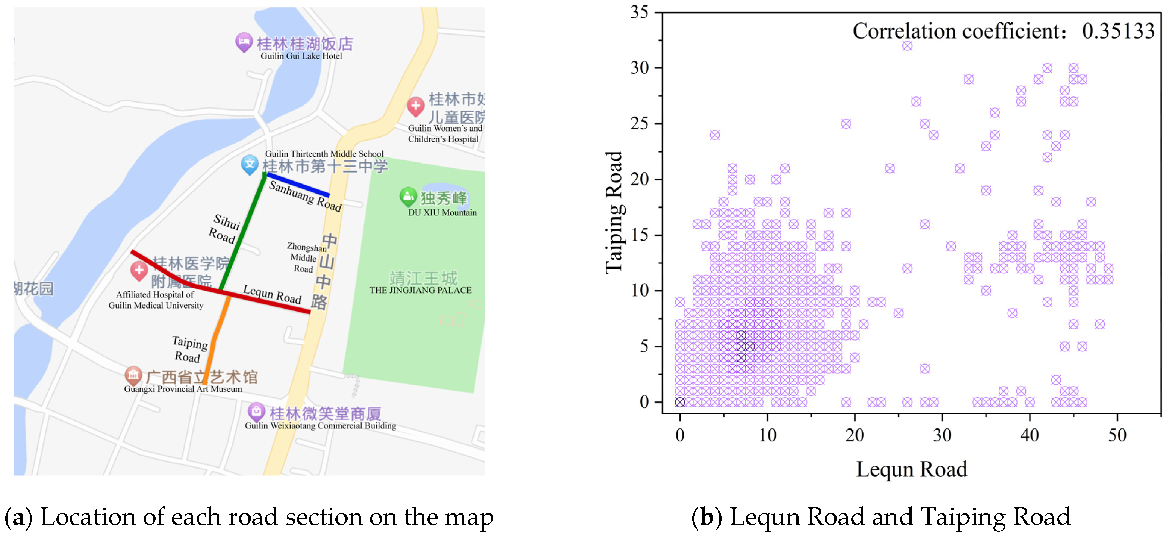 Sustainability 15 07096 g006a Sustainability 15 07096 g006a