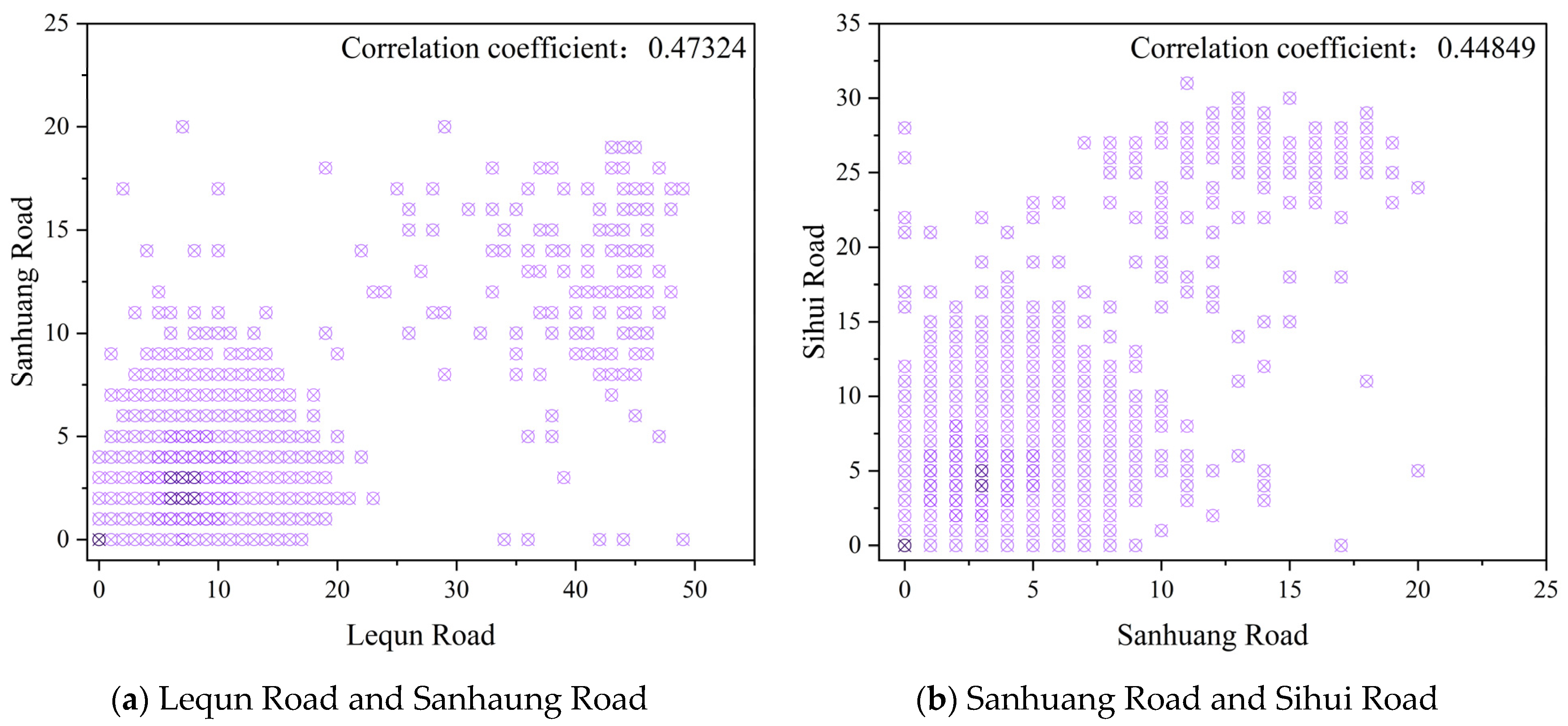 Sustainability 15 07096 g007 Sustainability 15 07096 g007