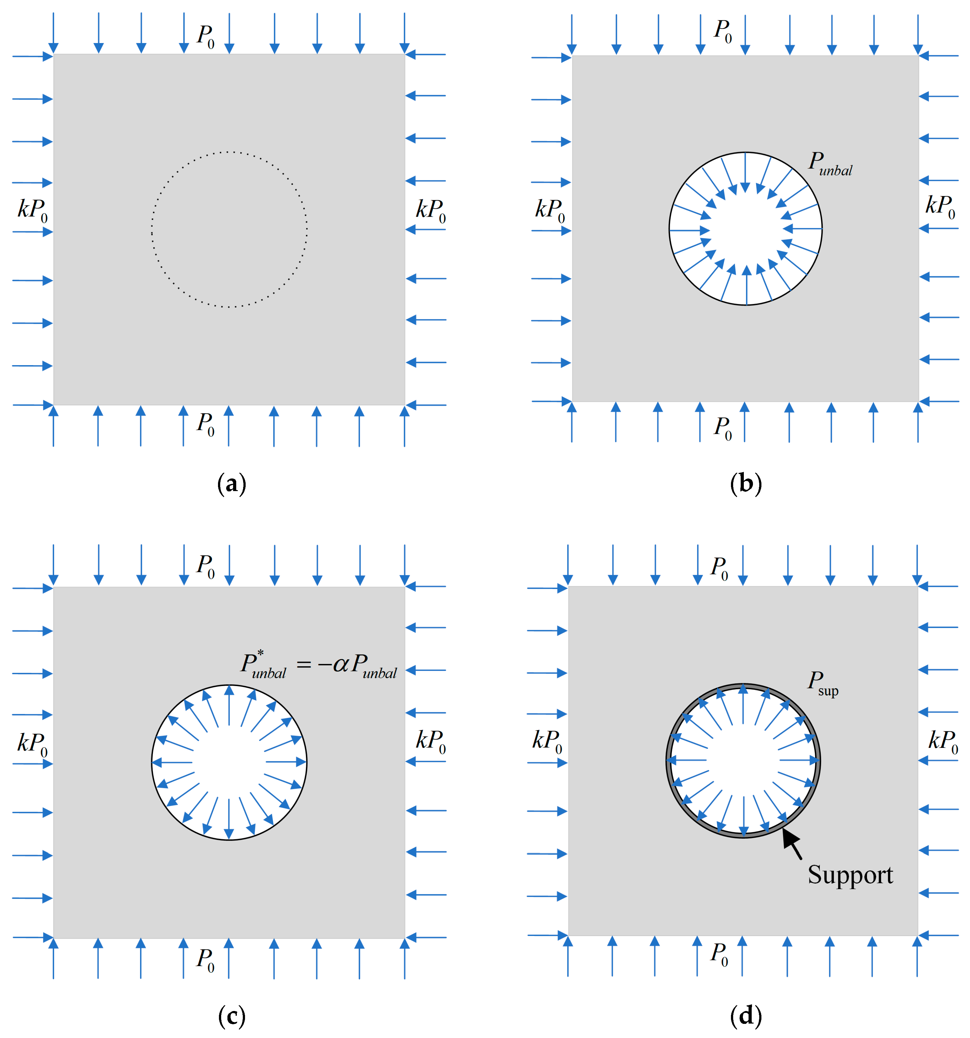 Sustainability 15 07098 g001