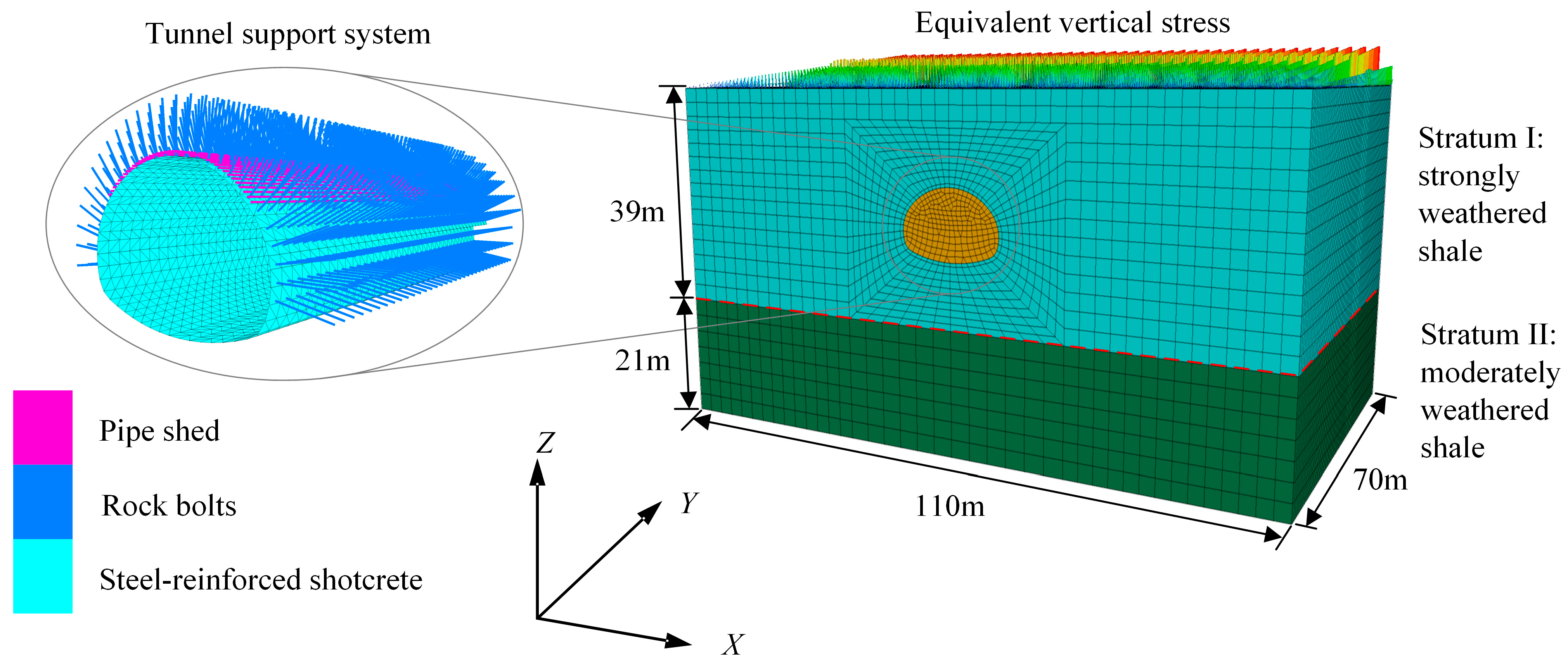Sustainability 15 07098 g006