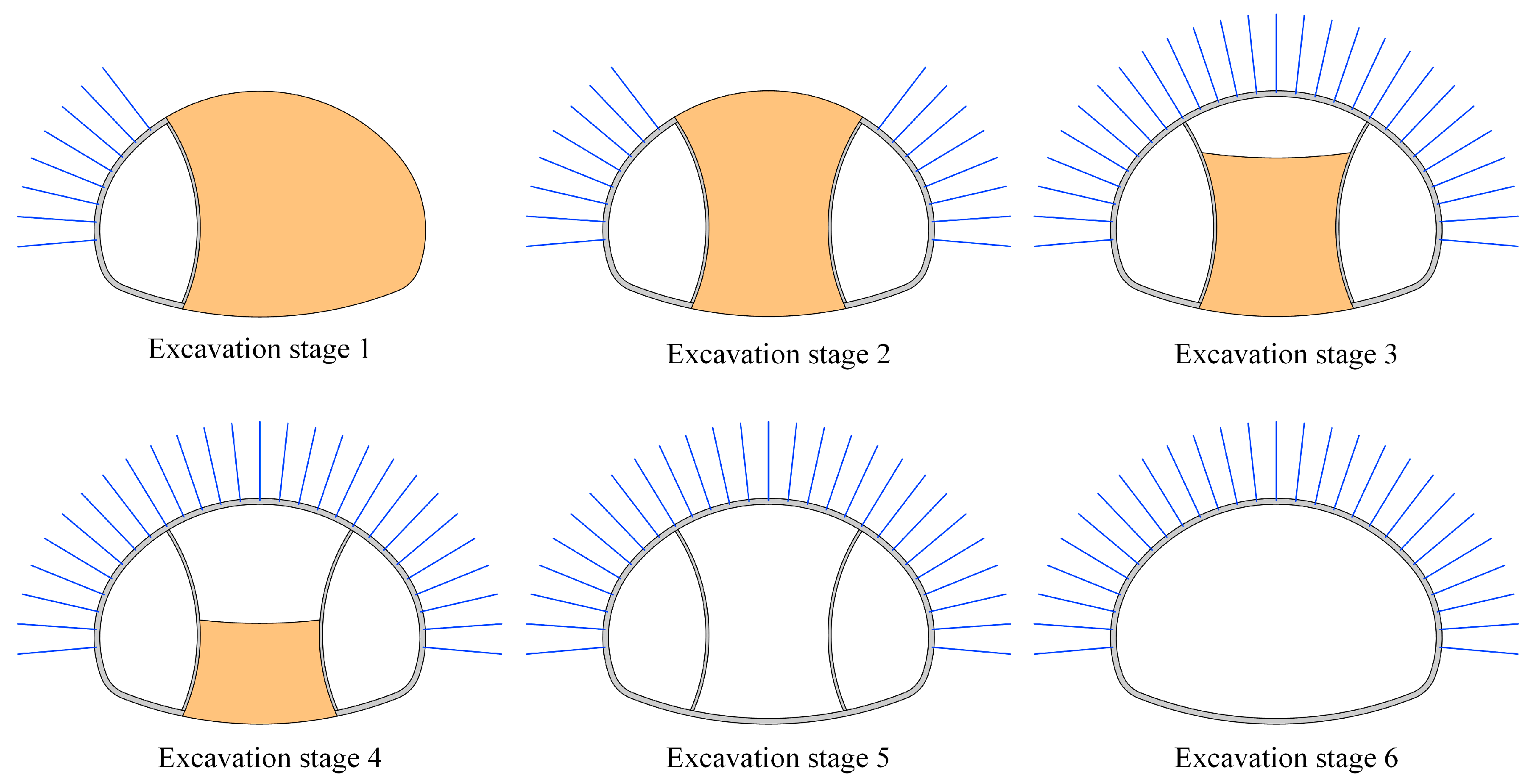 Sustainability 15 07098 g007