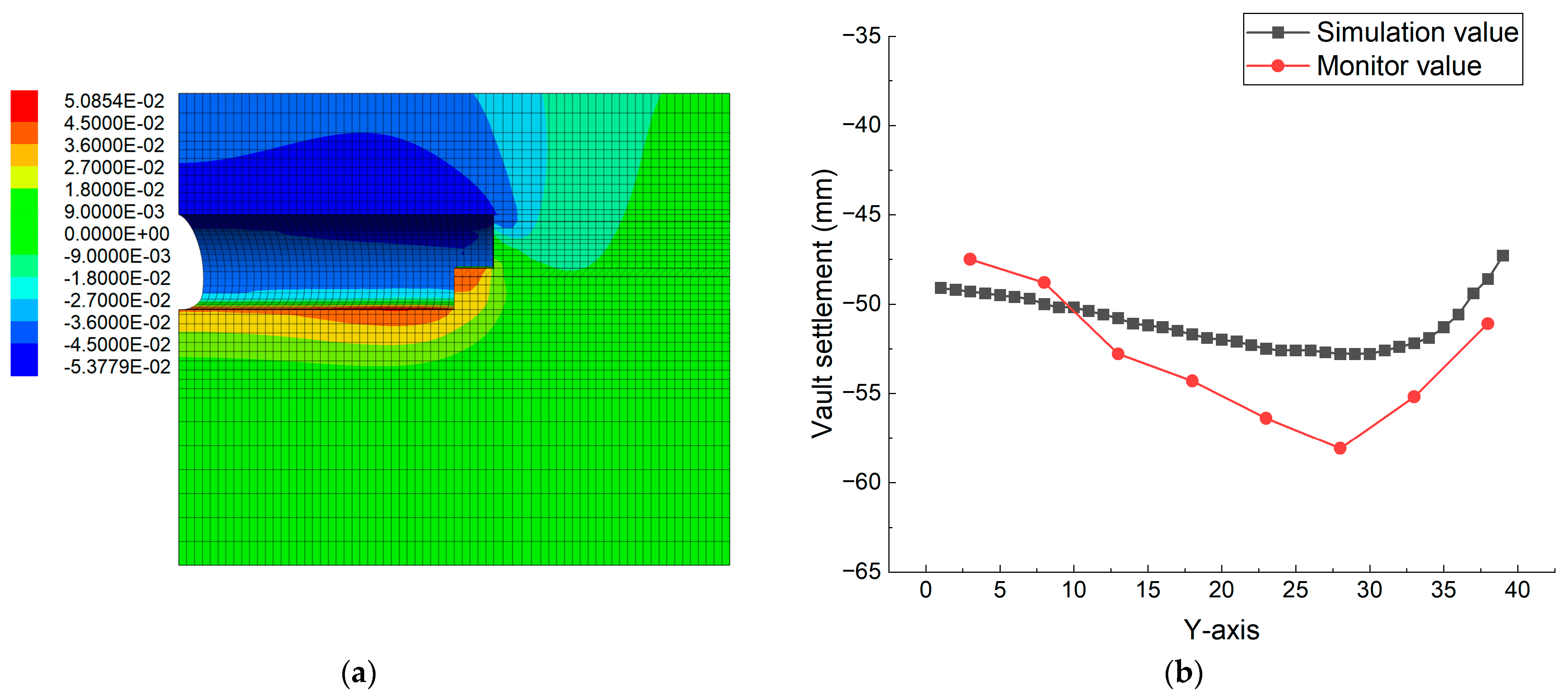Sustainability 15 07098 g008