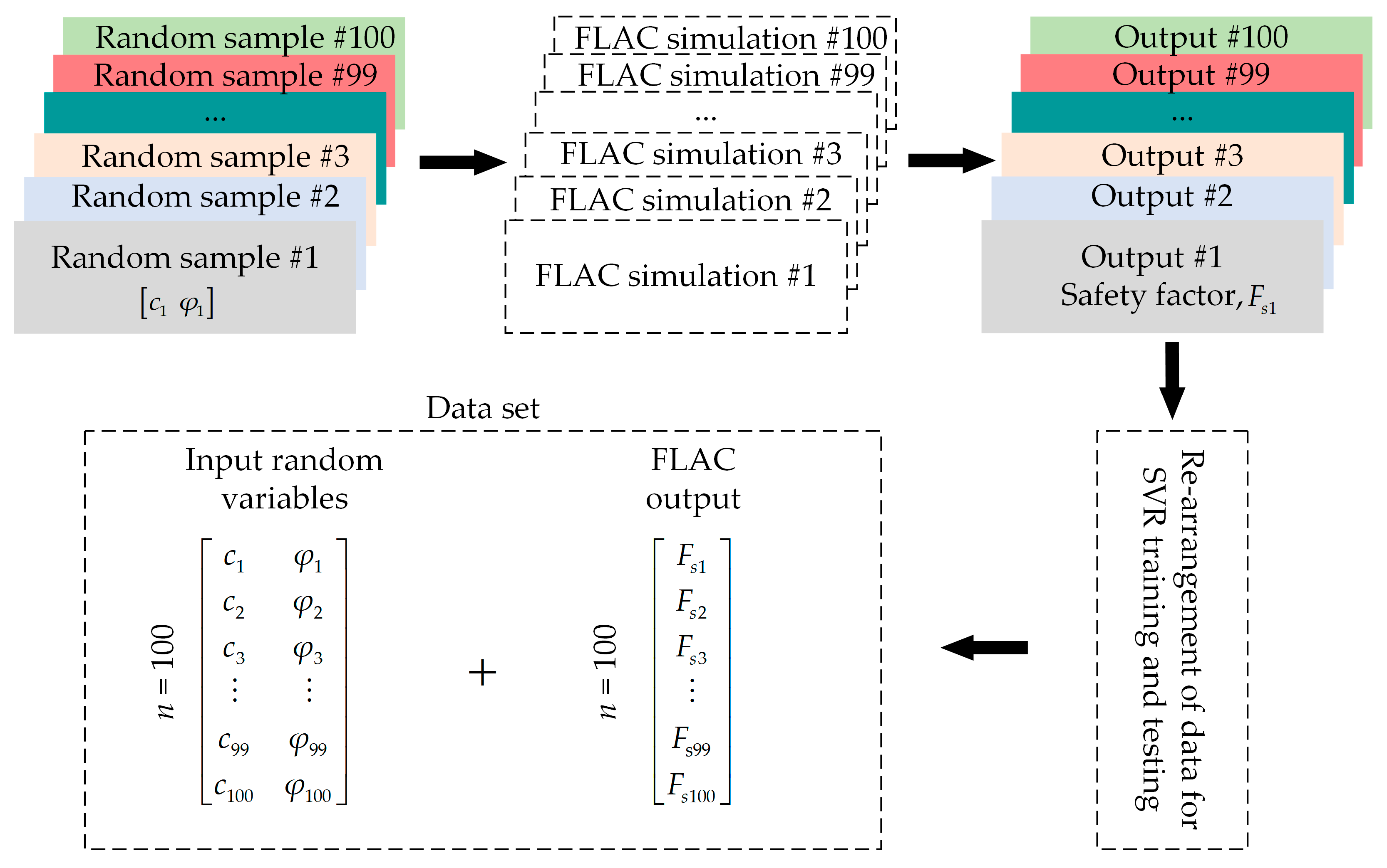 Sustainability 15 07098 g015