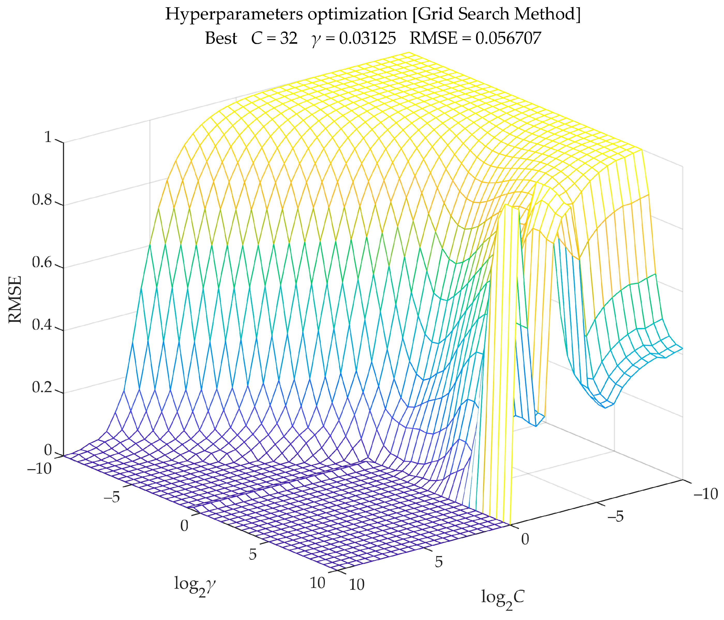 Sustainability 15 07098 g016