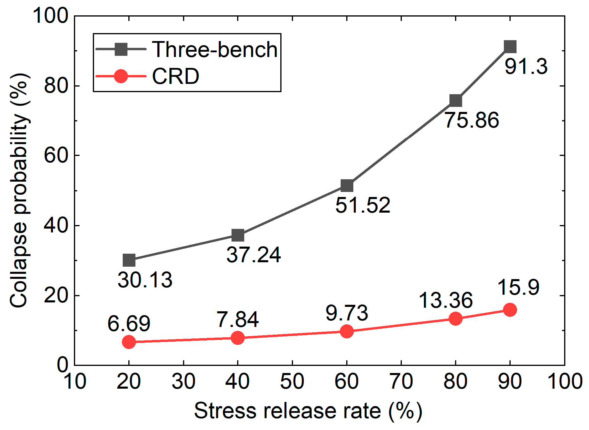 Sustainability 15 07098 g022