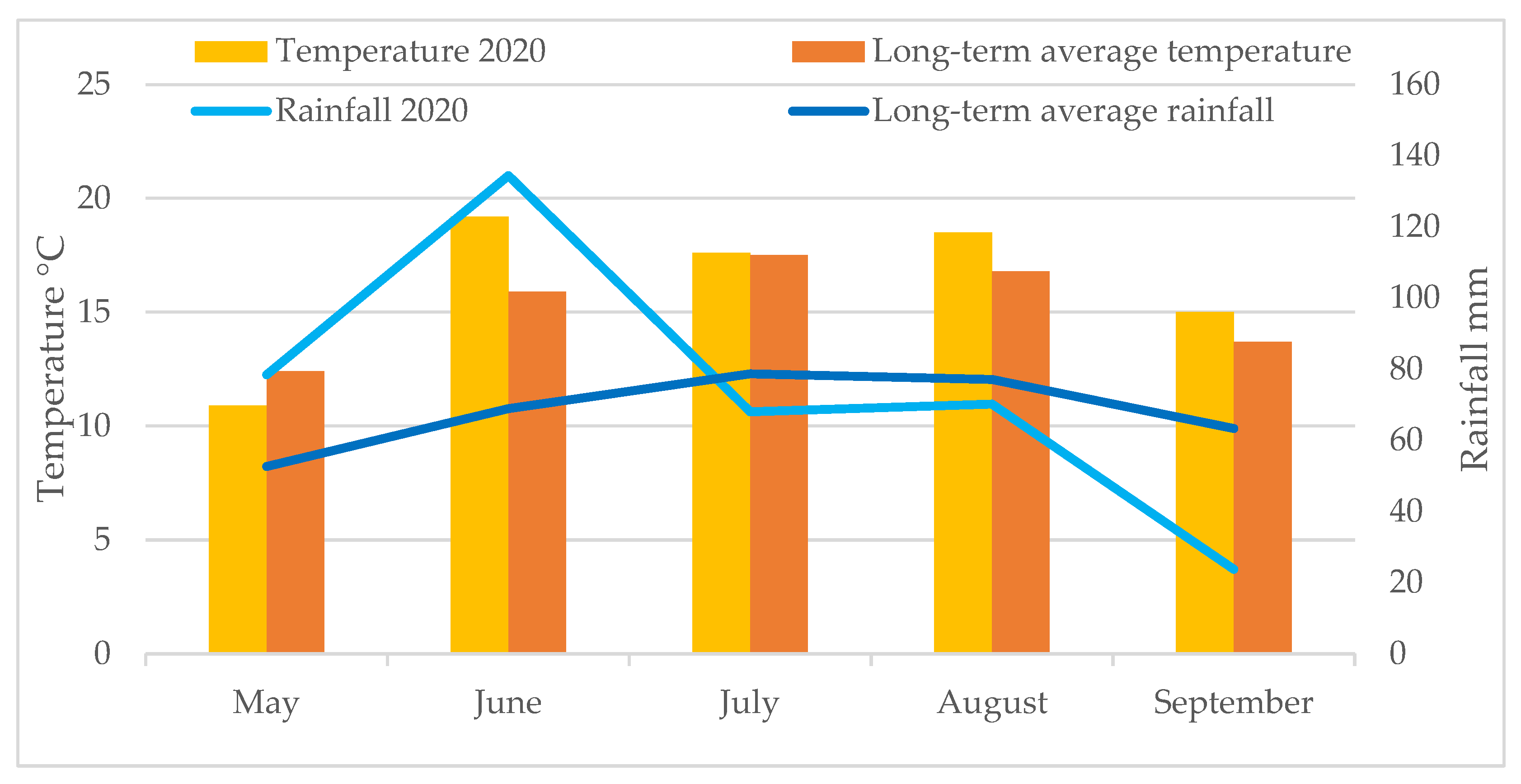Sustainability 15 07102 g001