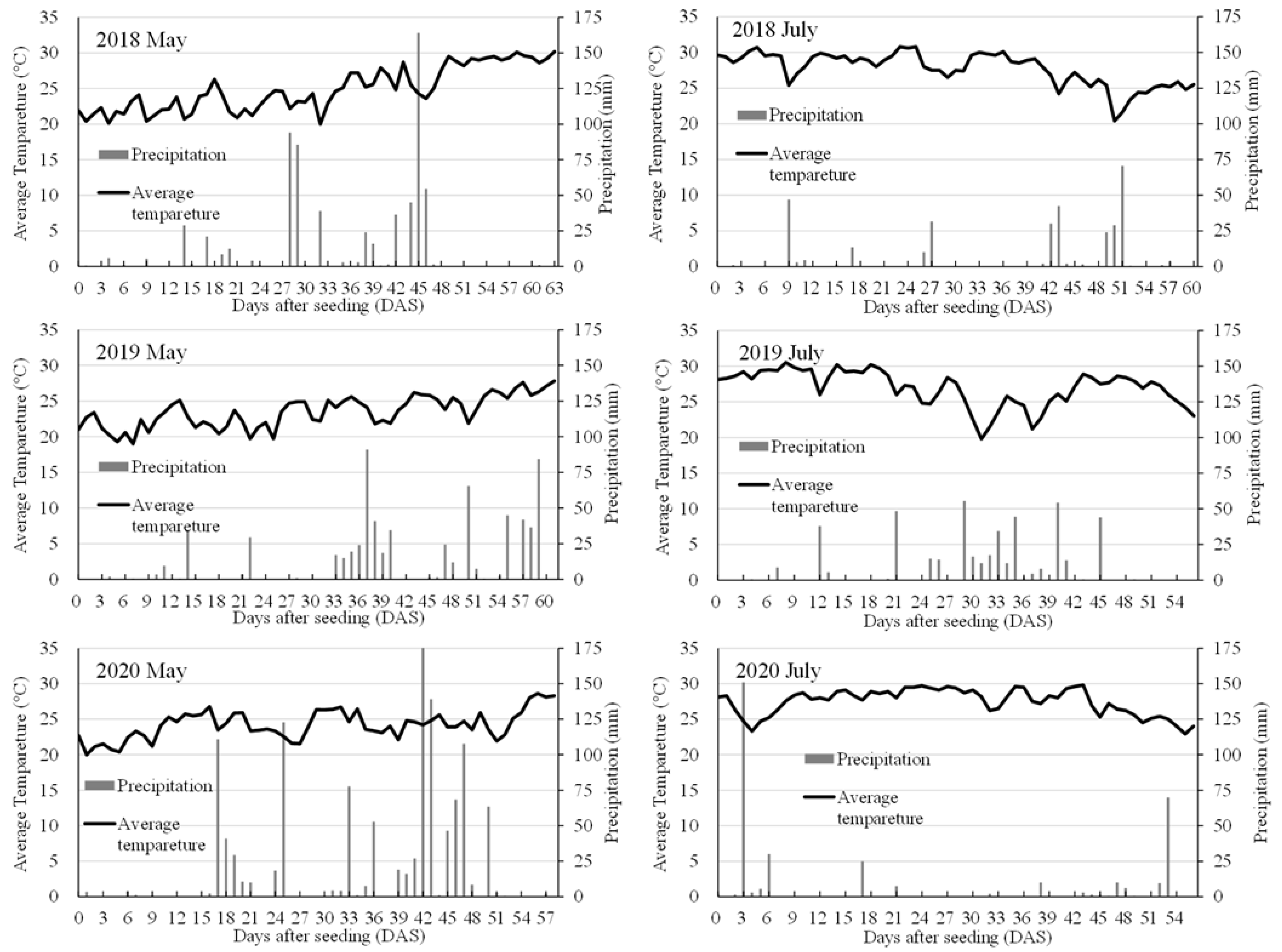 Sustainability 15 07103 g001