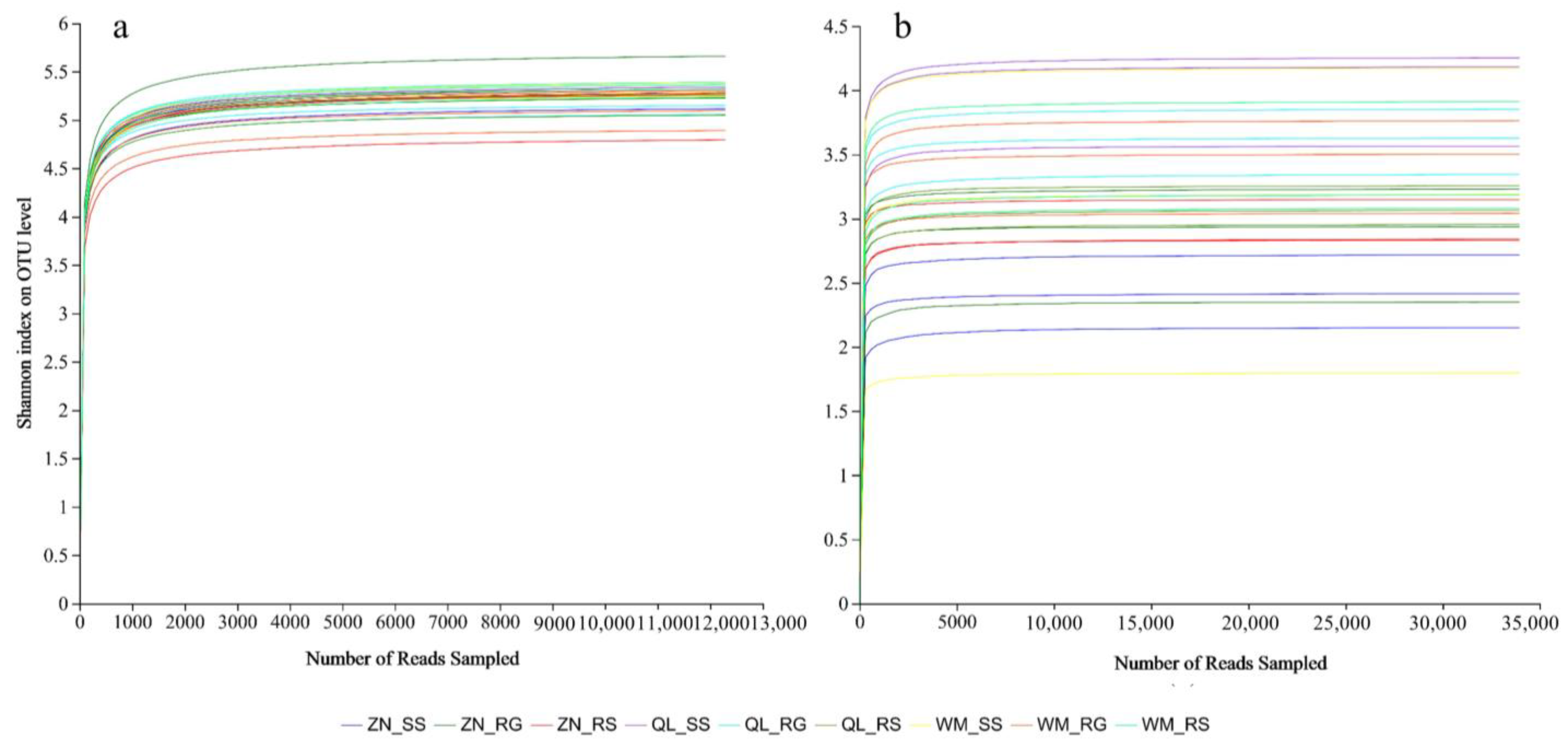 Sustainability 15 07104 g002 Sustainability 15 07104 g002
