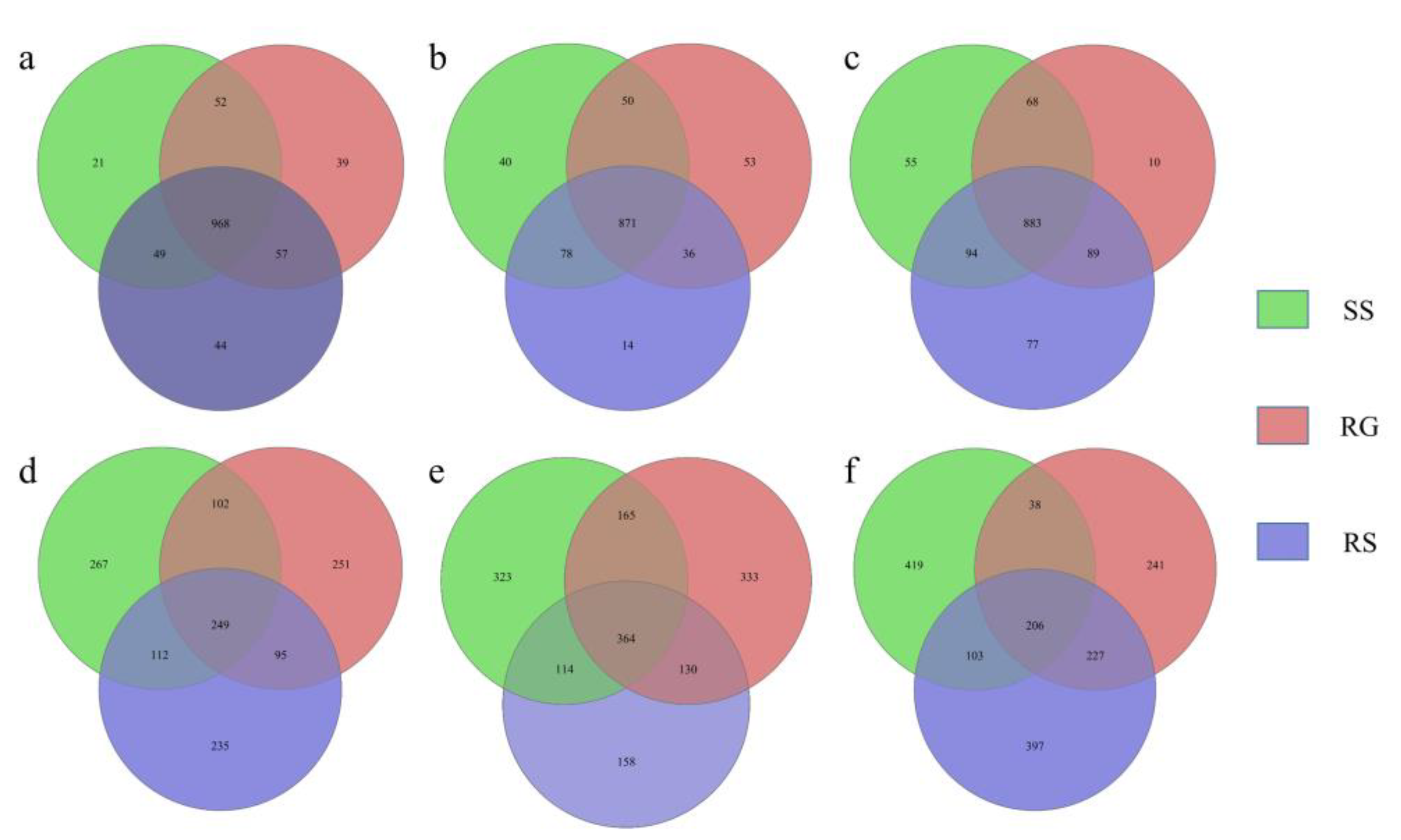 Sustainability 15 07104 g003 Sustainability 15 07104 g003