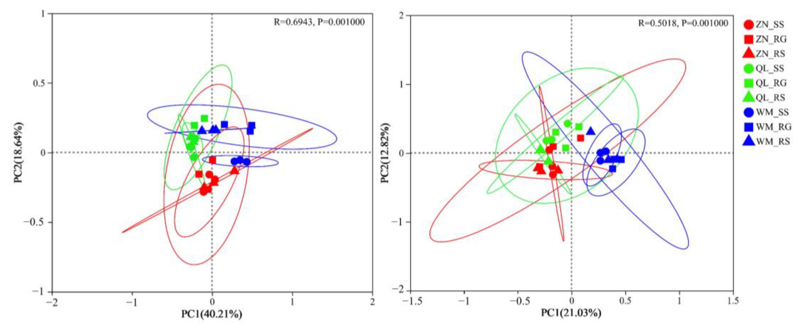 Sustainability 15 07104 g005 Sustainability 15 07104 g005