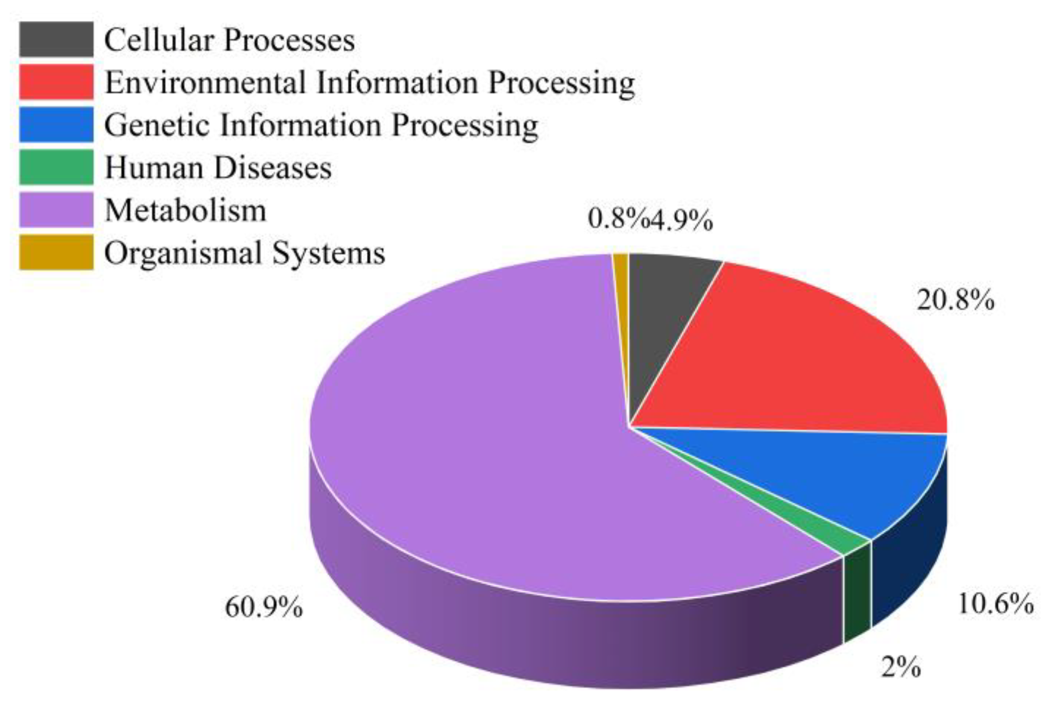 Sustainability 15 07104 g009 Sustainability 15 07104 g009