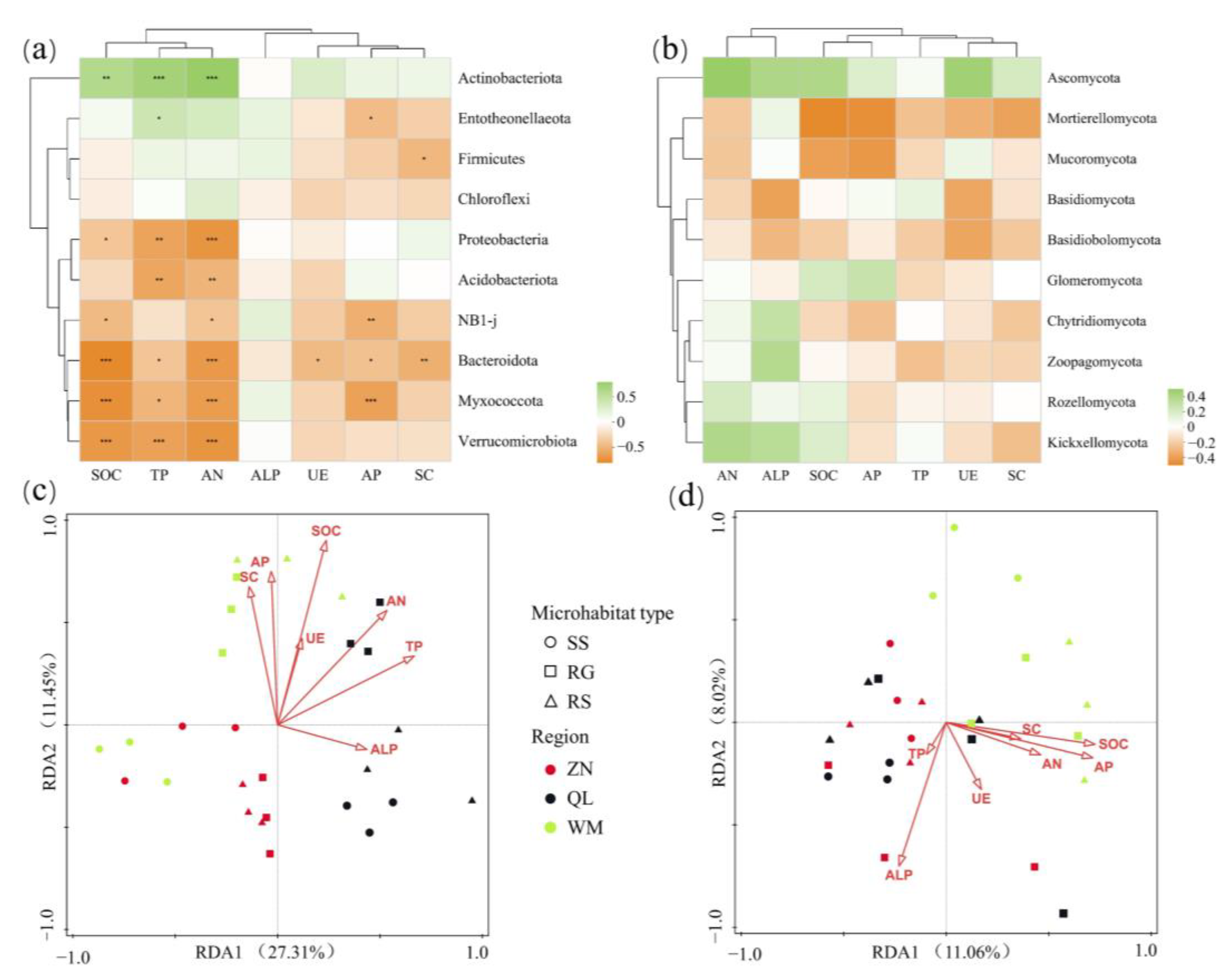 Sustainability 15 07104 g012 Sustainability 15 07104 g012