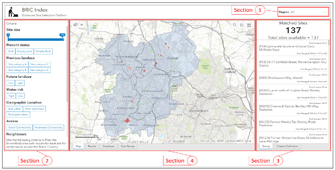 Sustainability 15 07105 g002