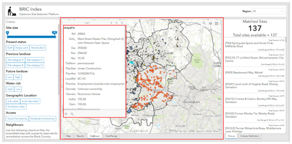 Sustainability 15 07105 g004