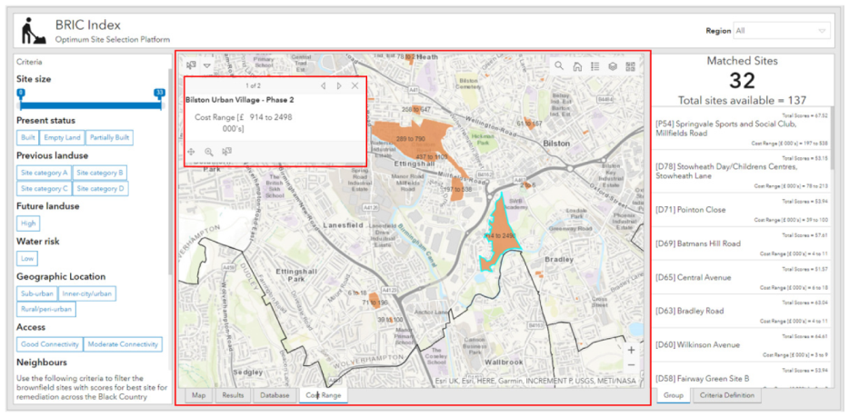 Sustainability 15 07105 g005