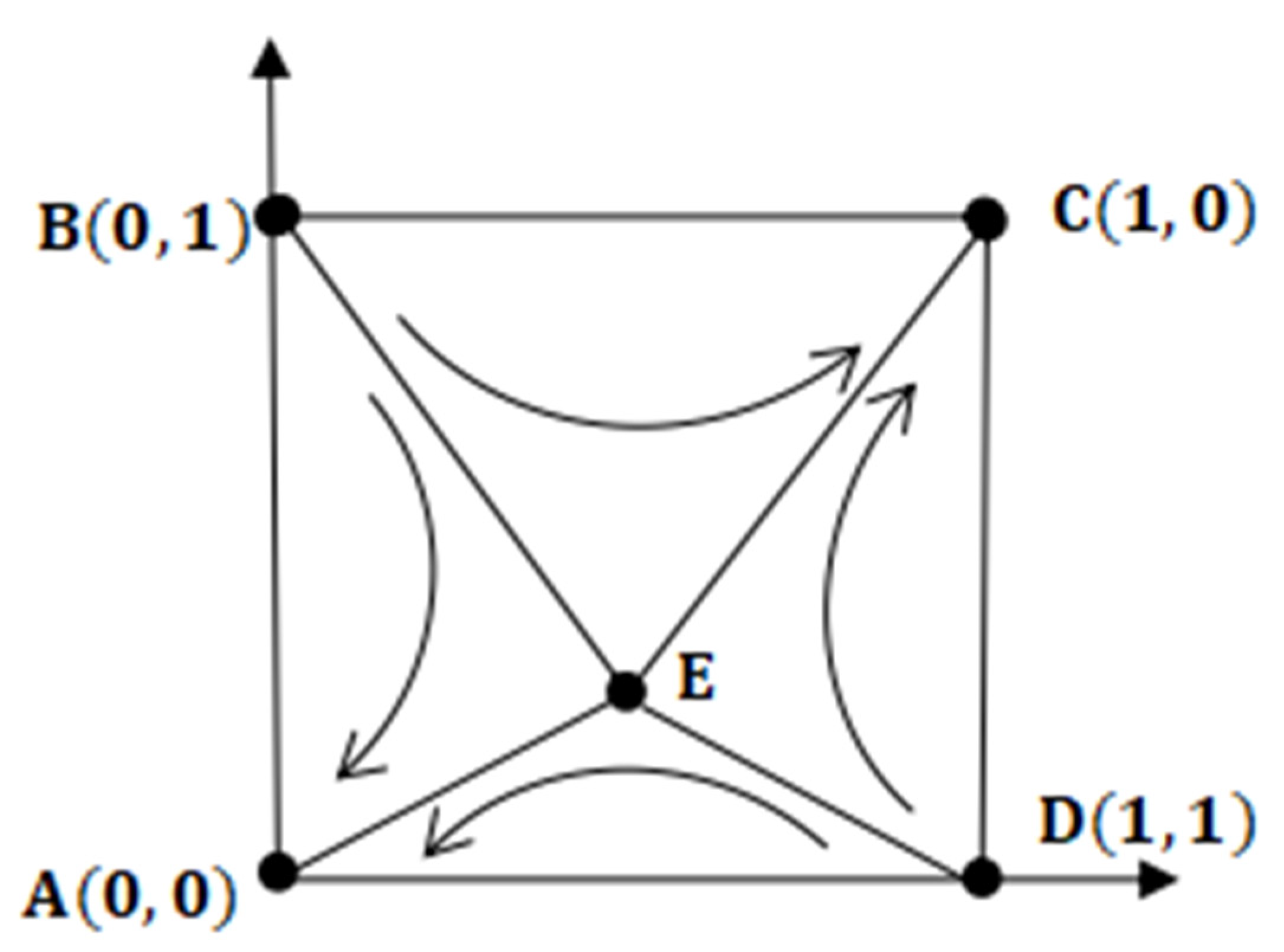 Sustainability 15 07117 g004