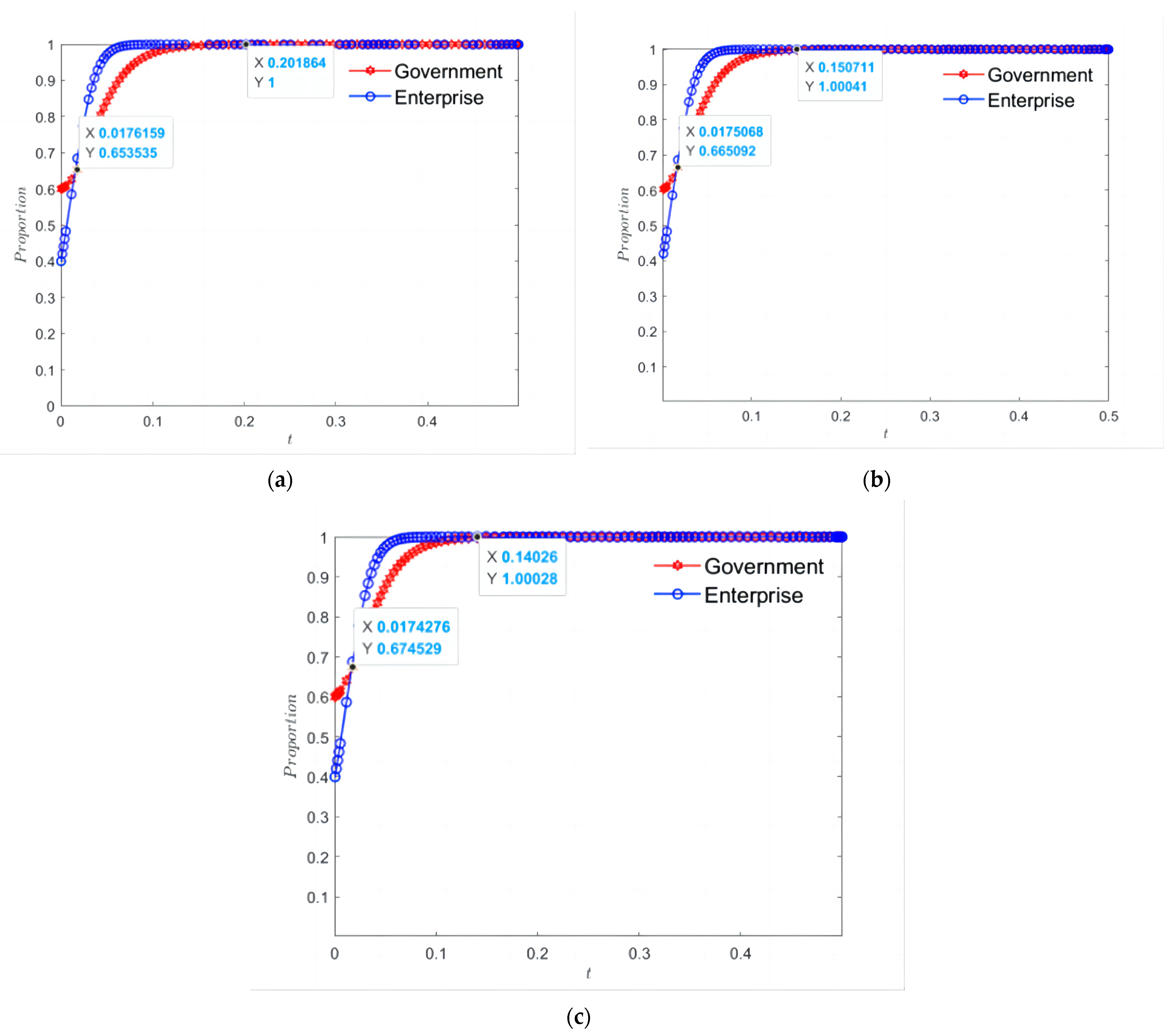 Sustainability 15 07117 g008