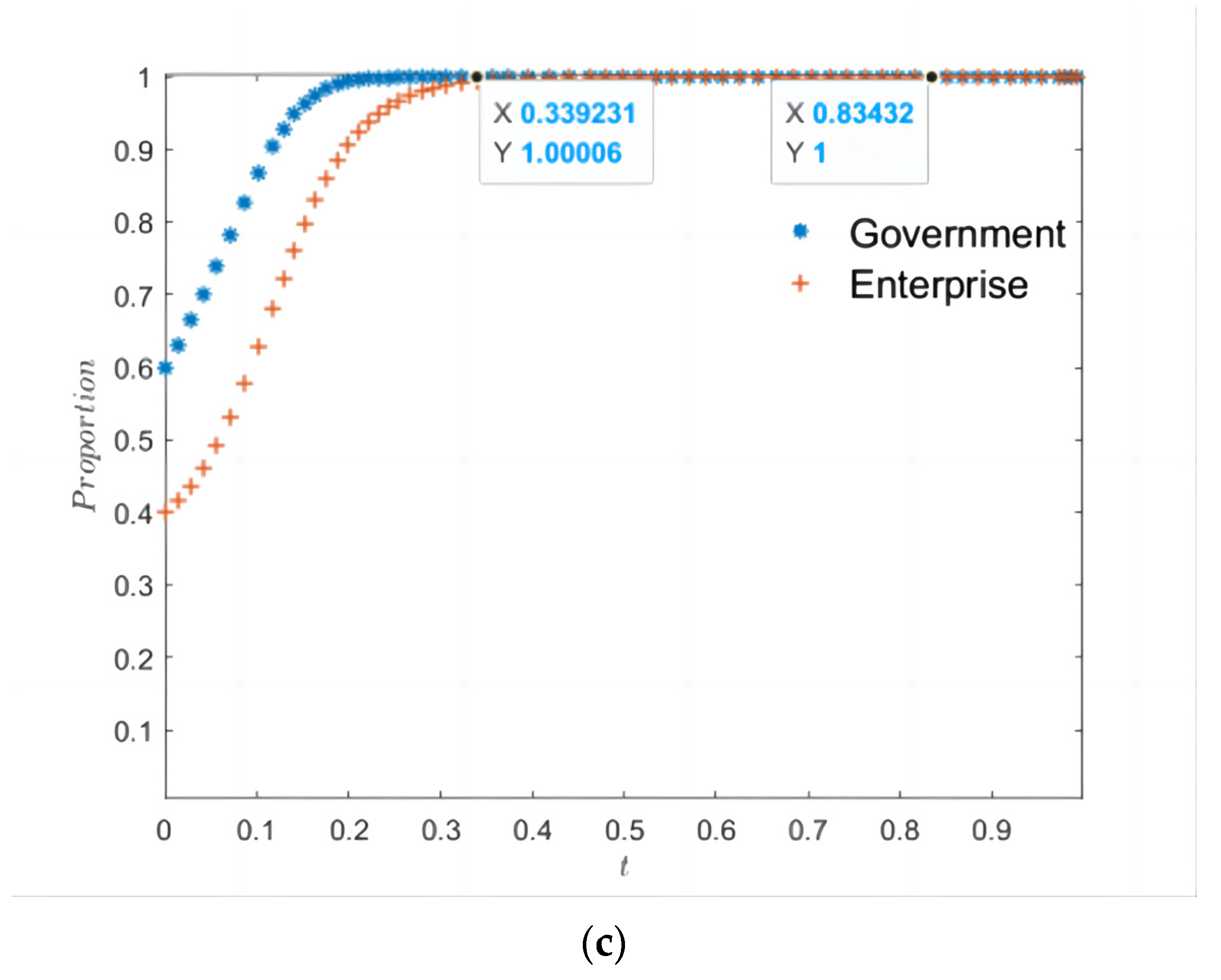 Sustainability 15 07117 g011b