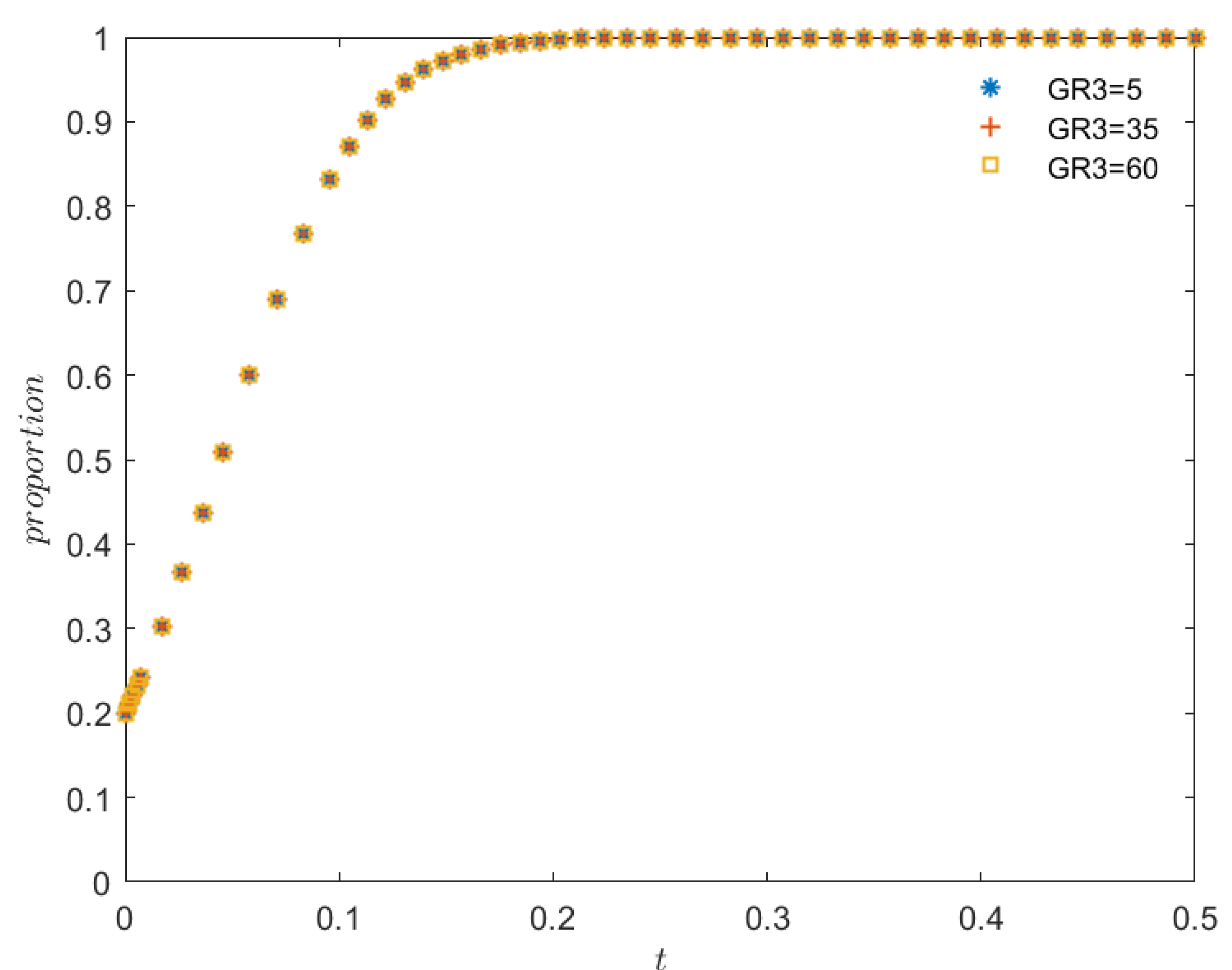 Sustainability 15 07117 g012