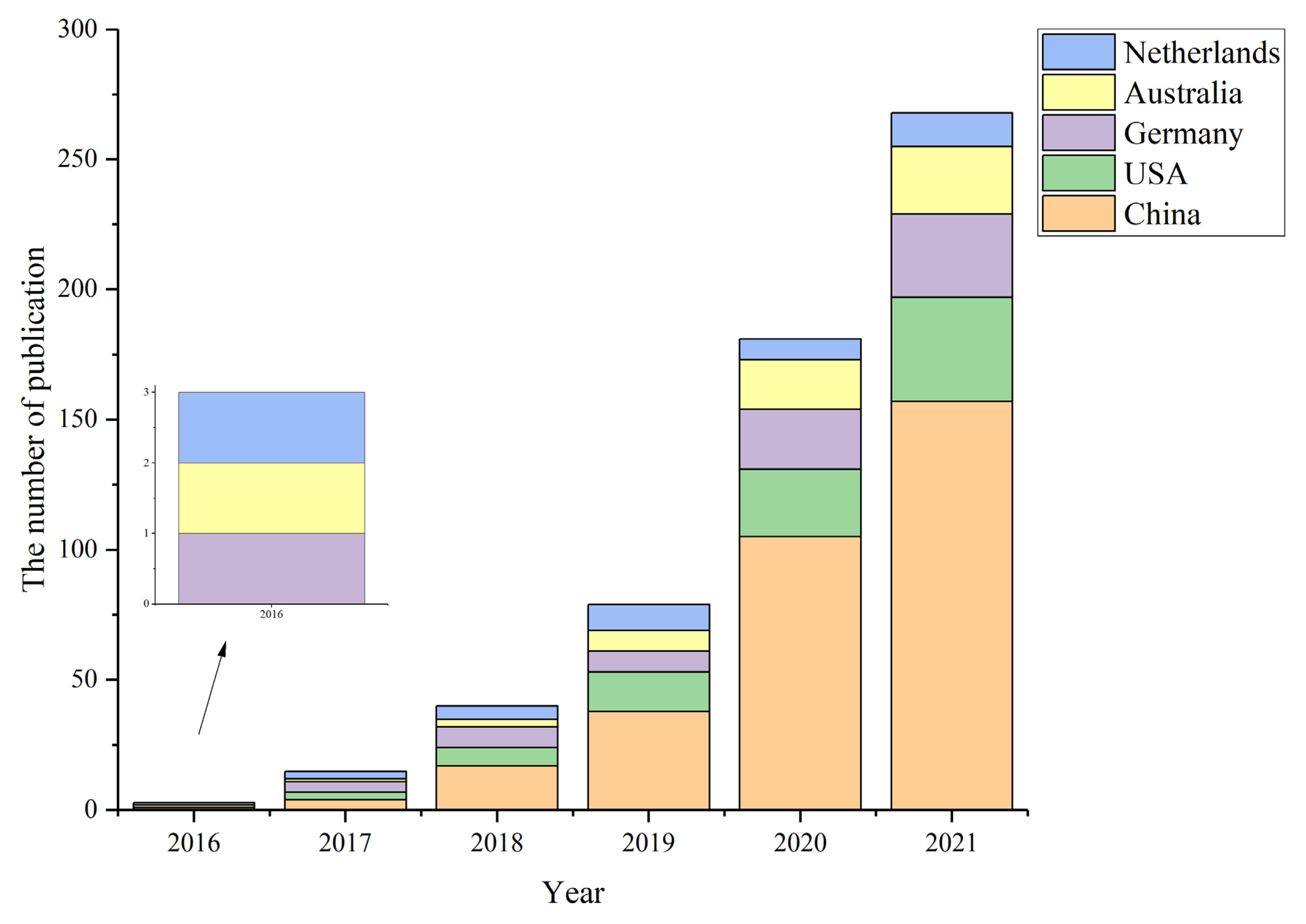 Sustainability 15 07122 g001 Sustainability 15 07122 g001
