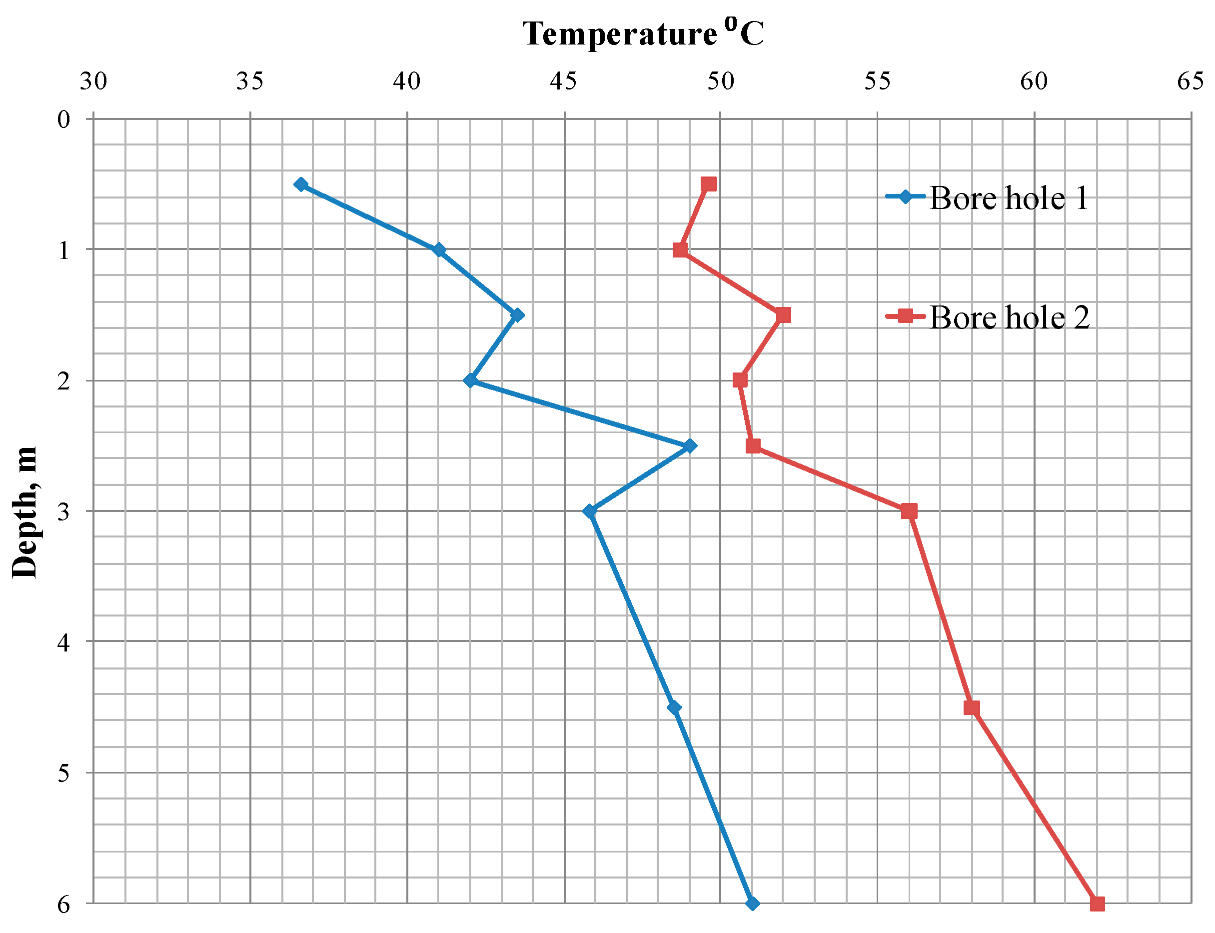 Sustainability 15 07125 g008