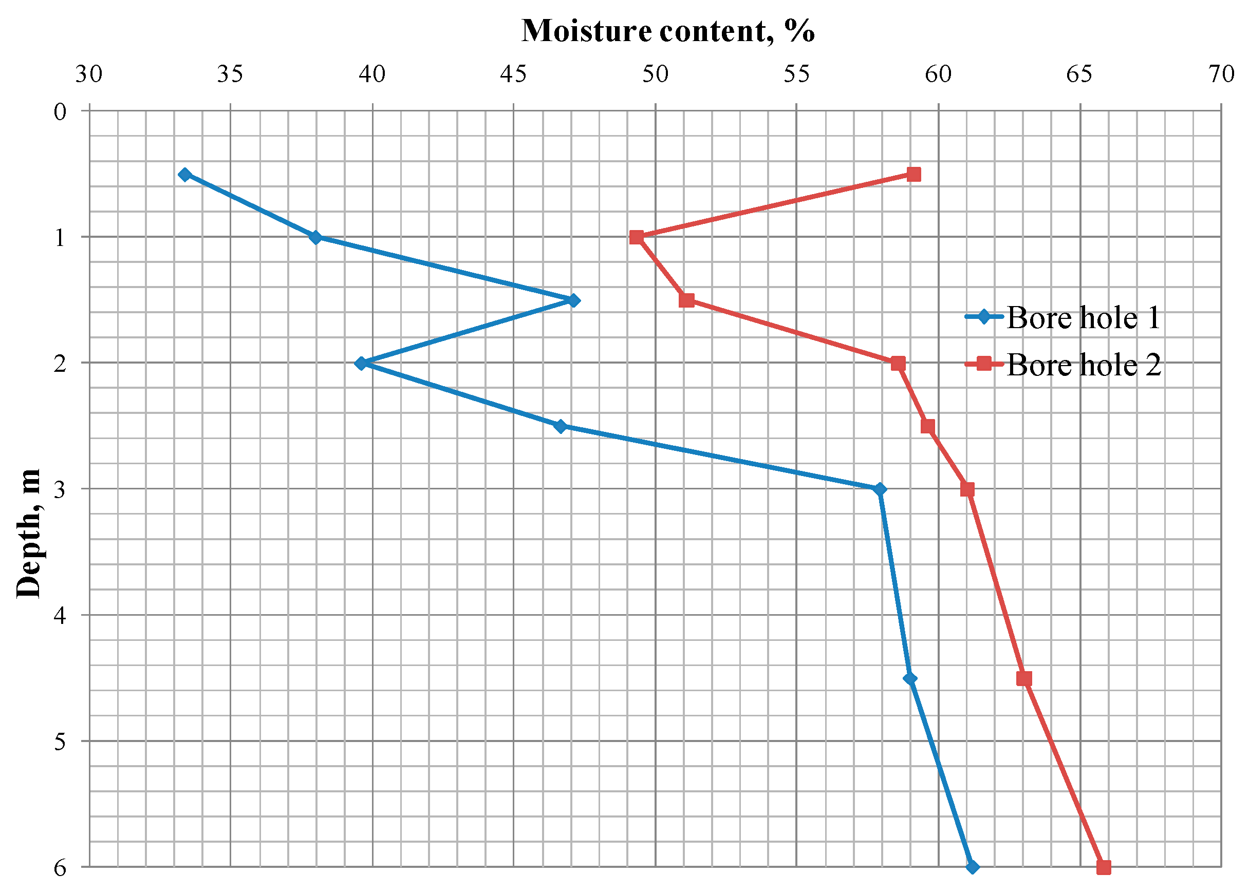 Sustainability 15 07125 g009