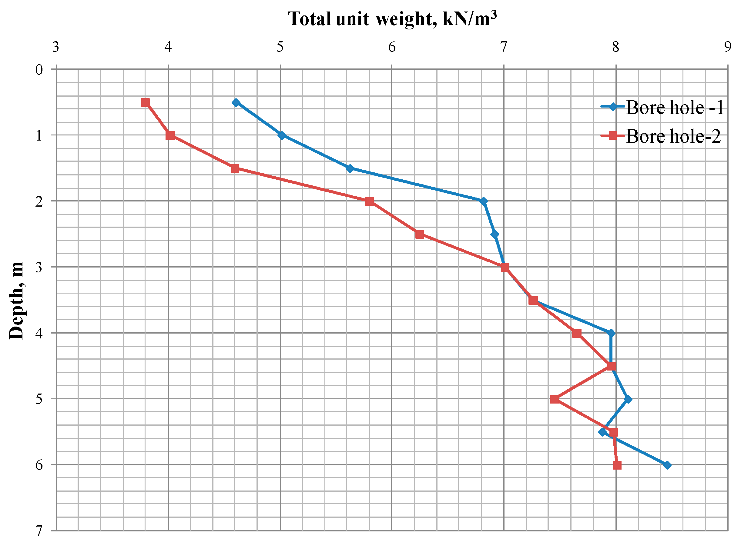 Sustainability 15 07125 g010