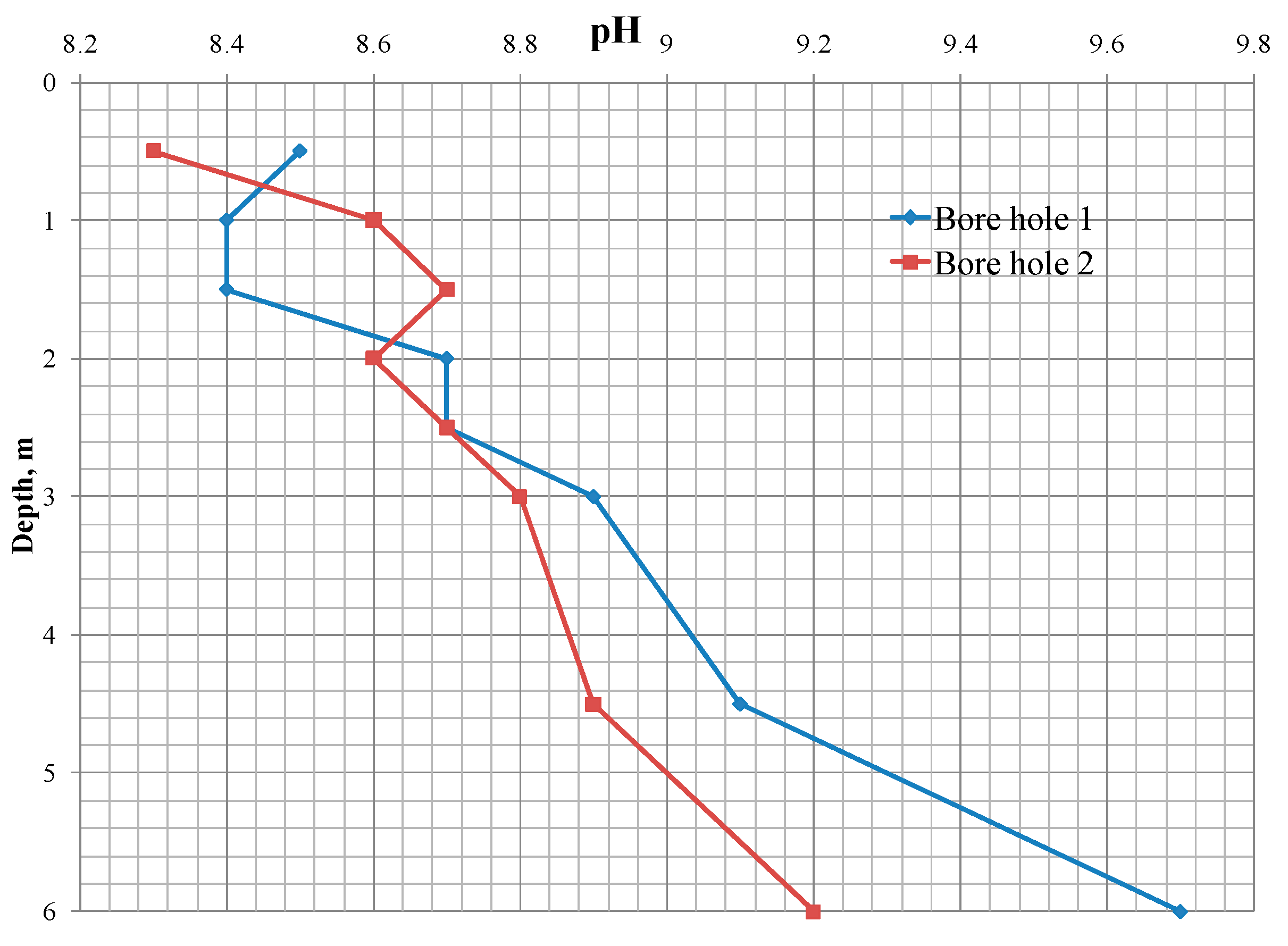 Sustainability 15 07125 g011