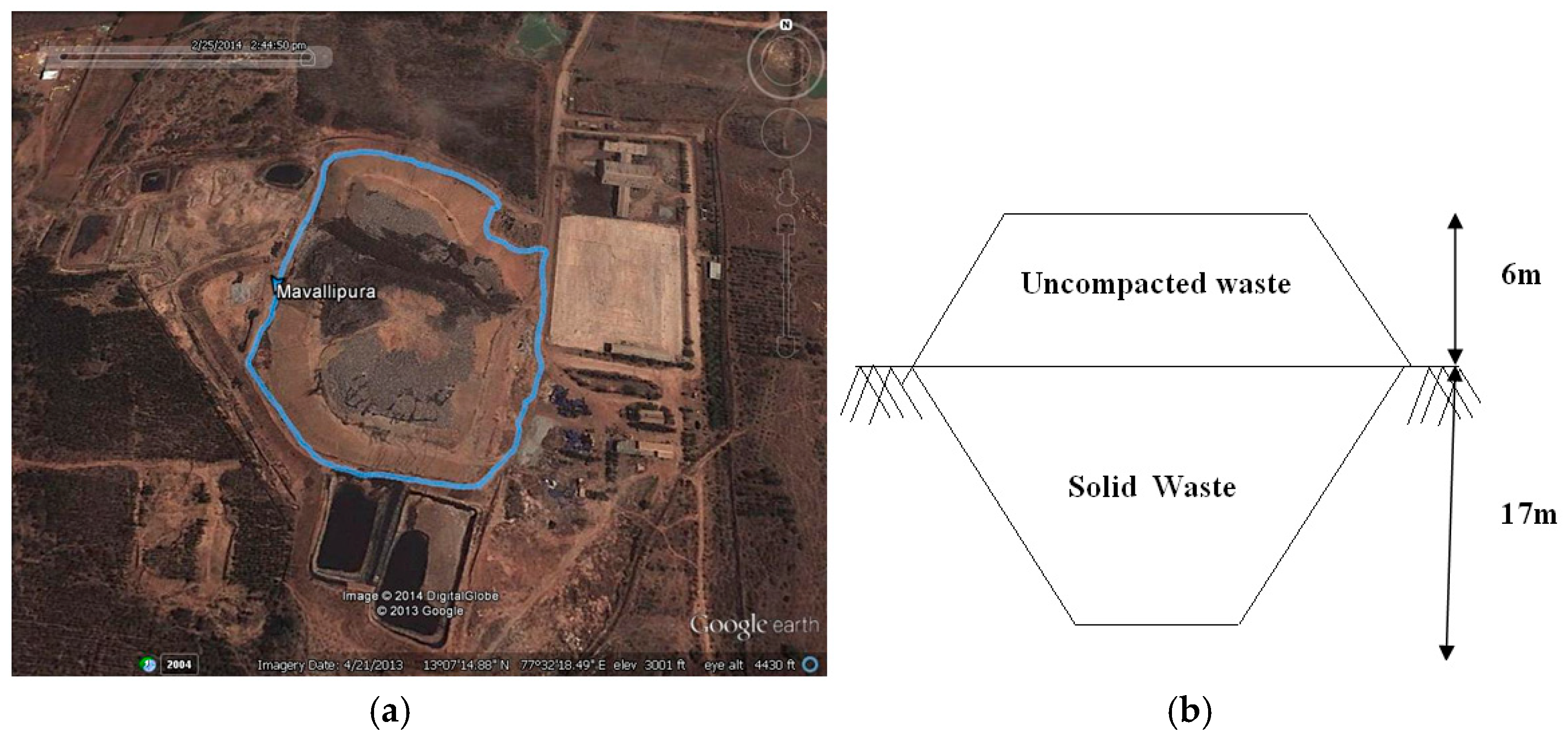 Sustainability 15 07125 g013