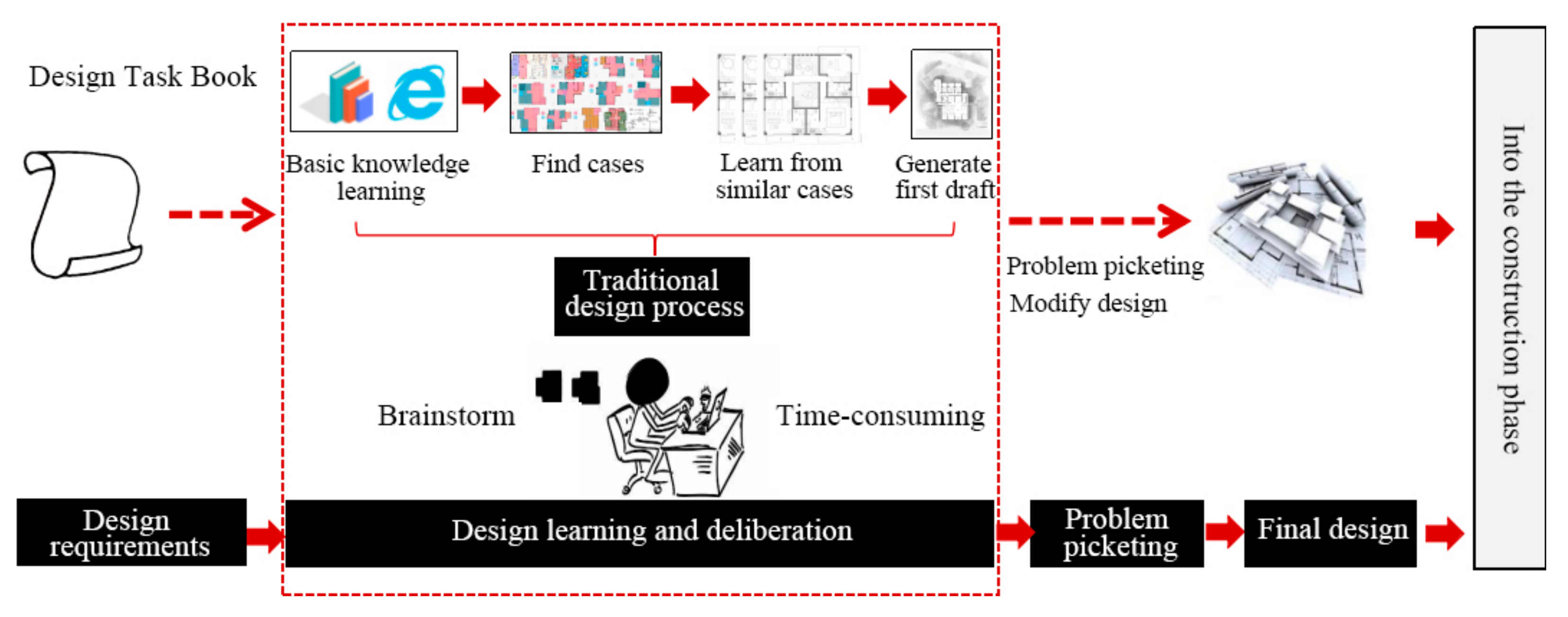 Sustainability 15 07126 g001 Sustainability 15 07126 g001
