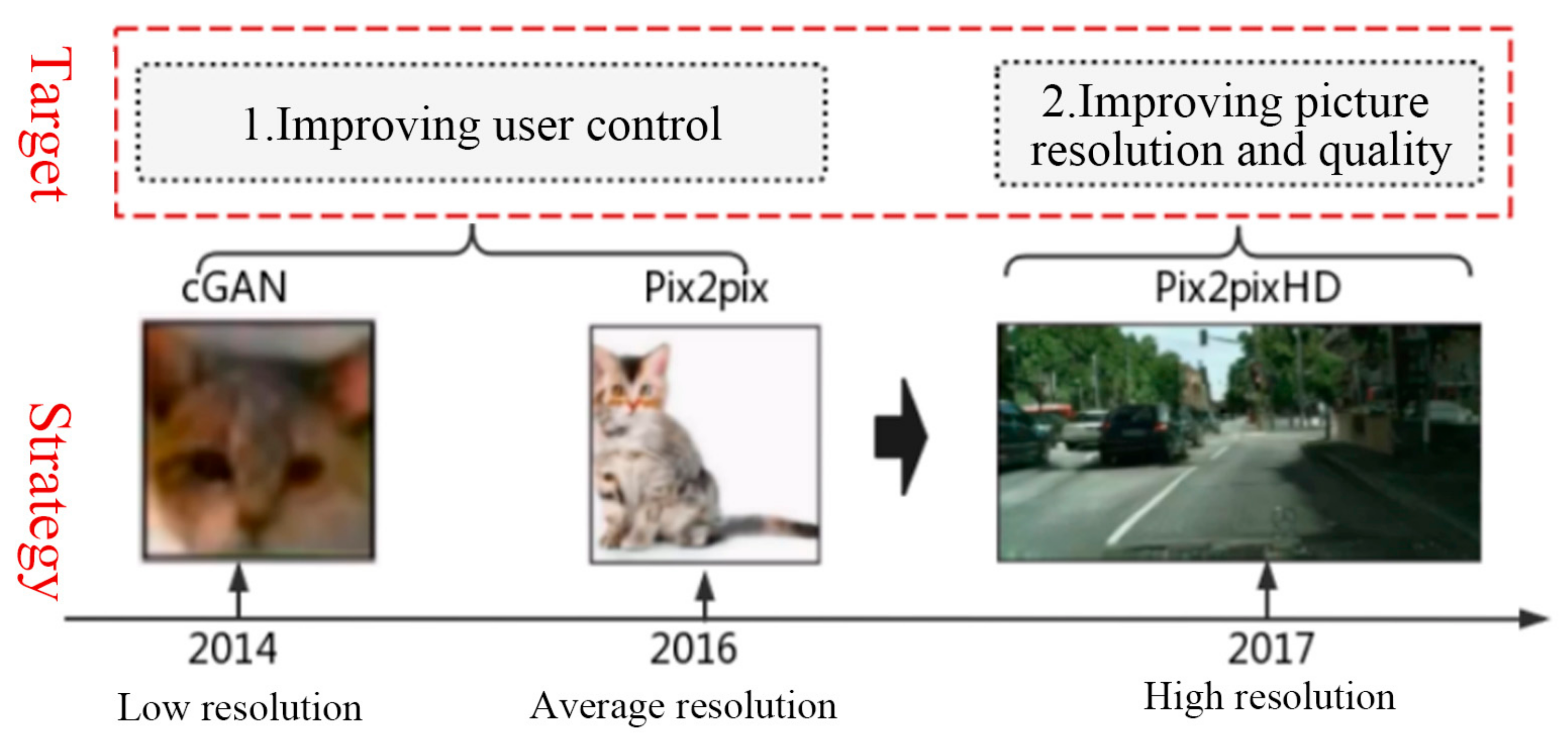 Sustainability 15 07126 g003 Sustainability 15 07126 g003