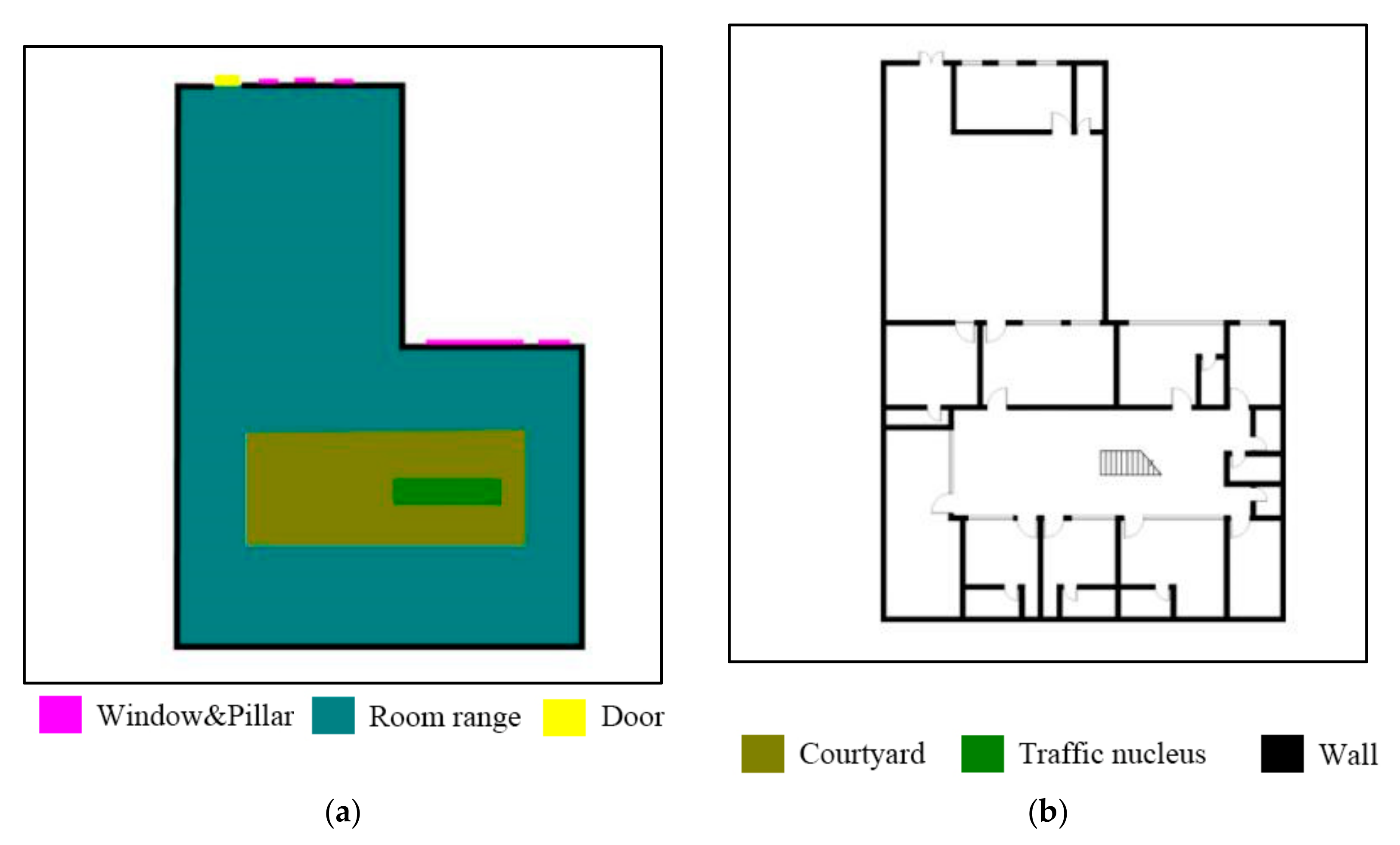 Sustainability 15 07126 g005 Sustainability 15 07126 g005